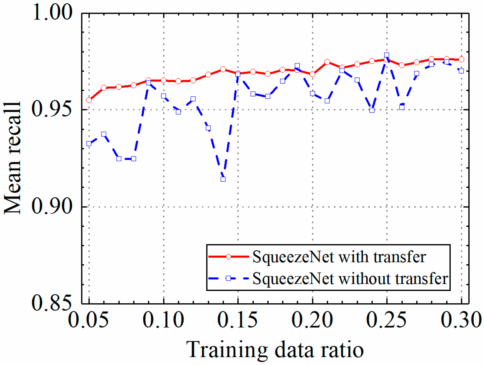 Sensors 24 05569 g023