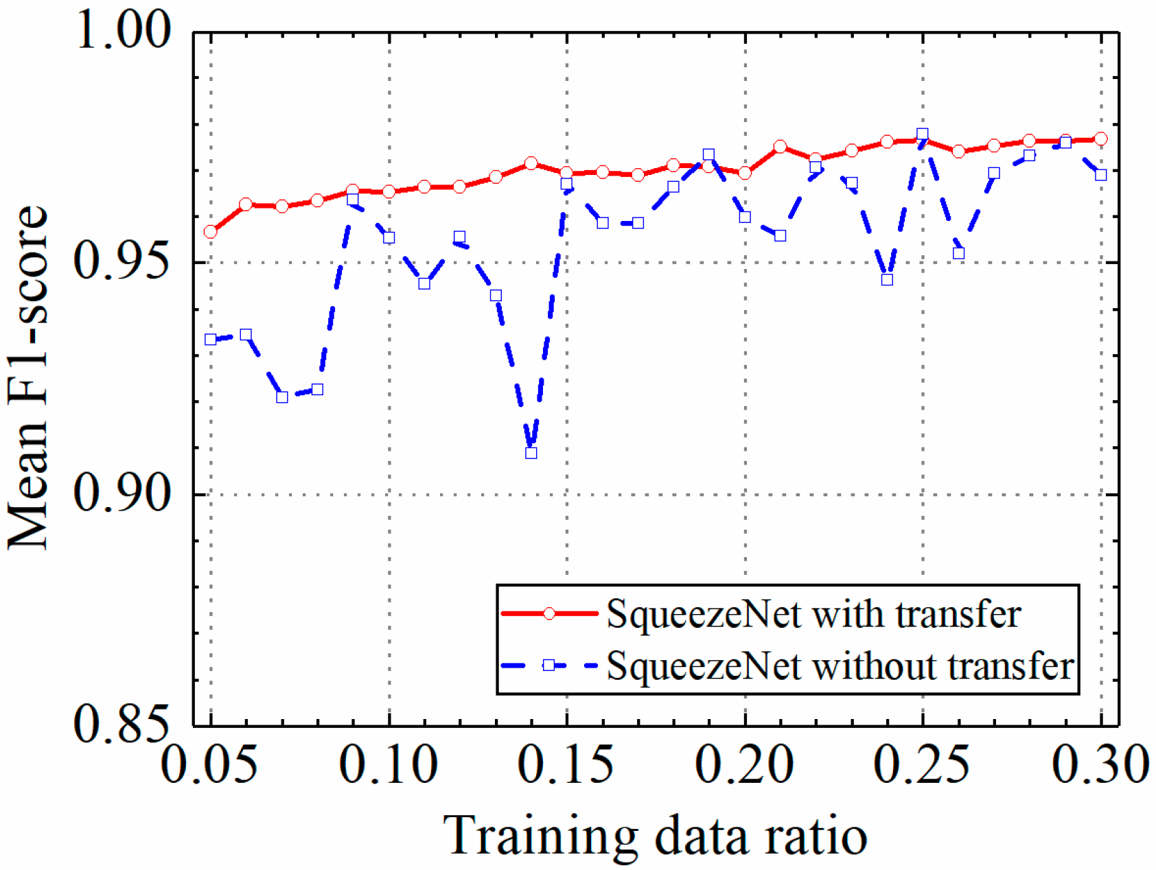 Sensors 24 05569 g024