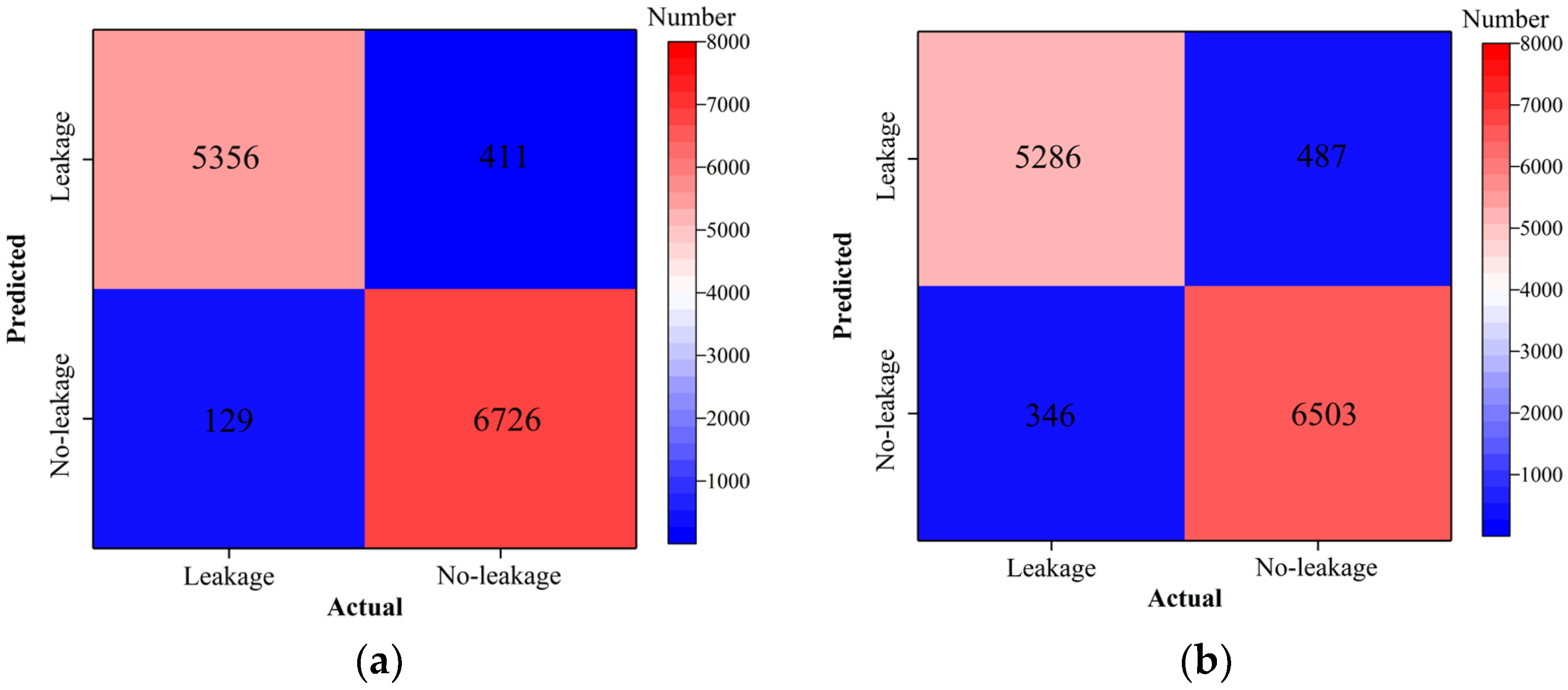 Sensors 24 05569 g025