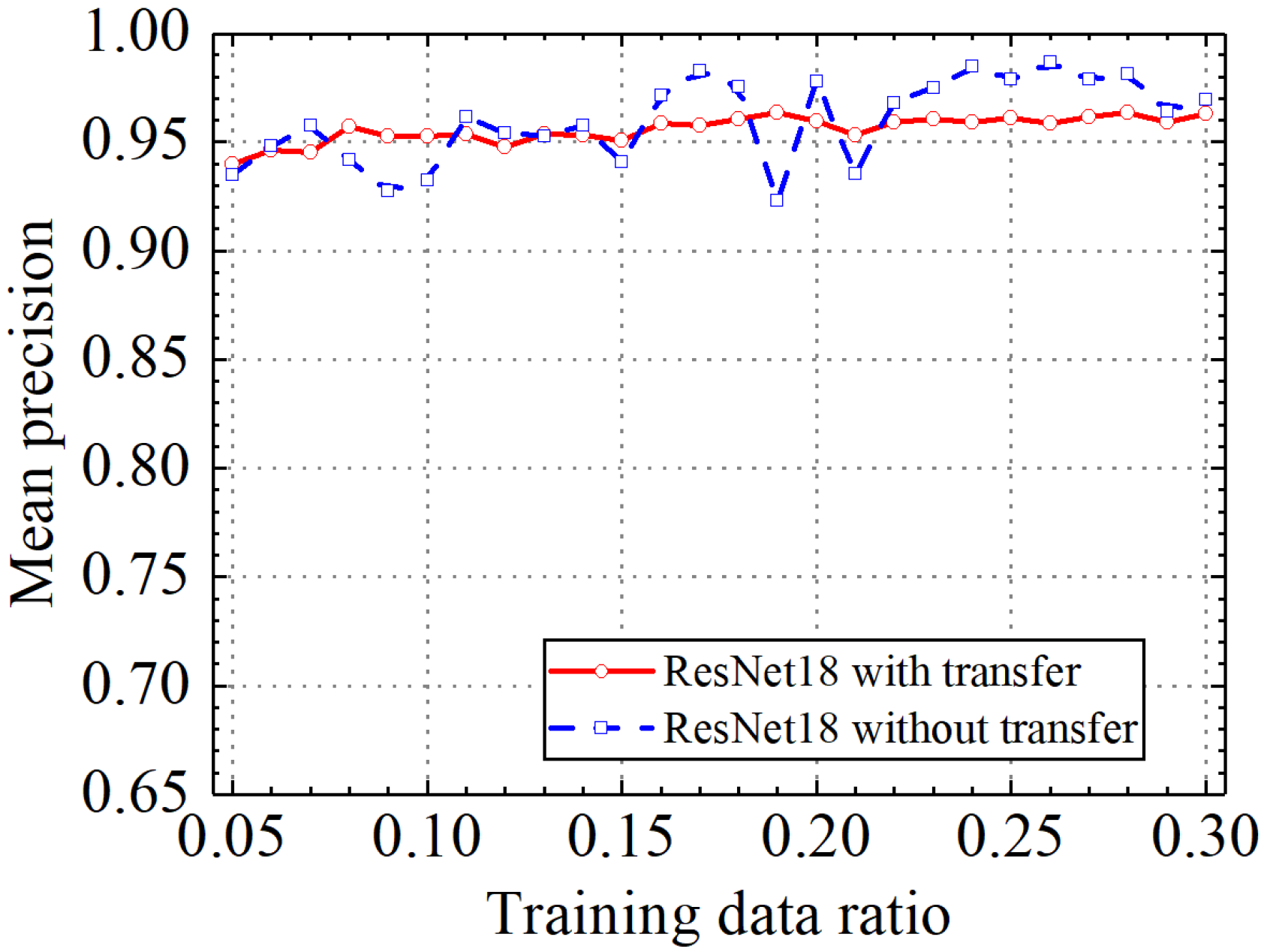 Sensors 24 05569 g027