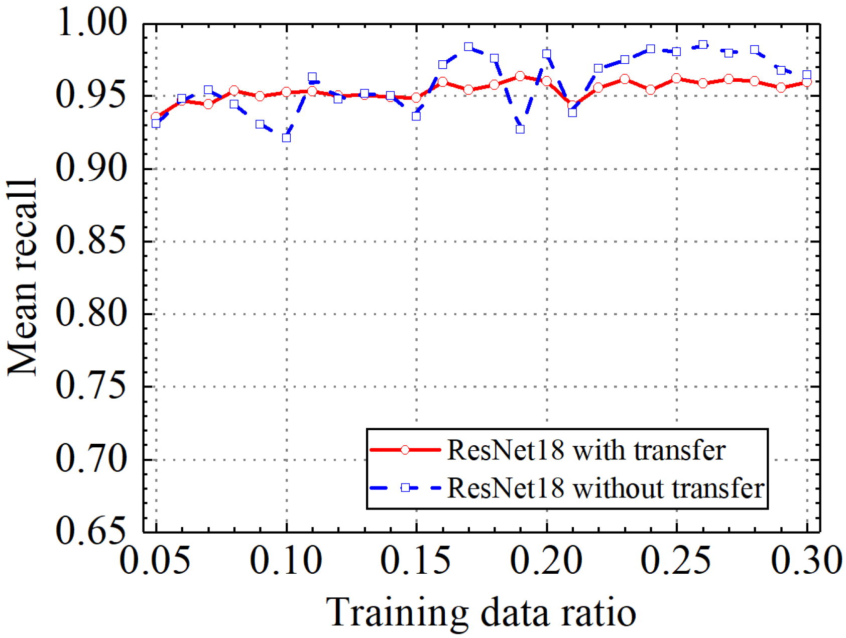 Sensors 24 05569 g028