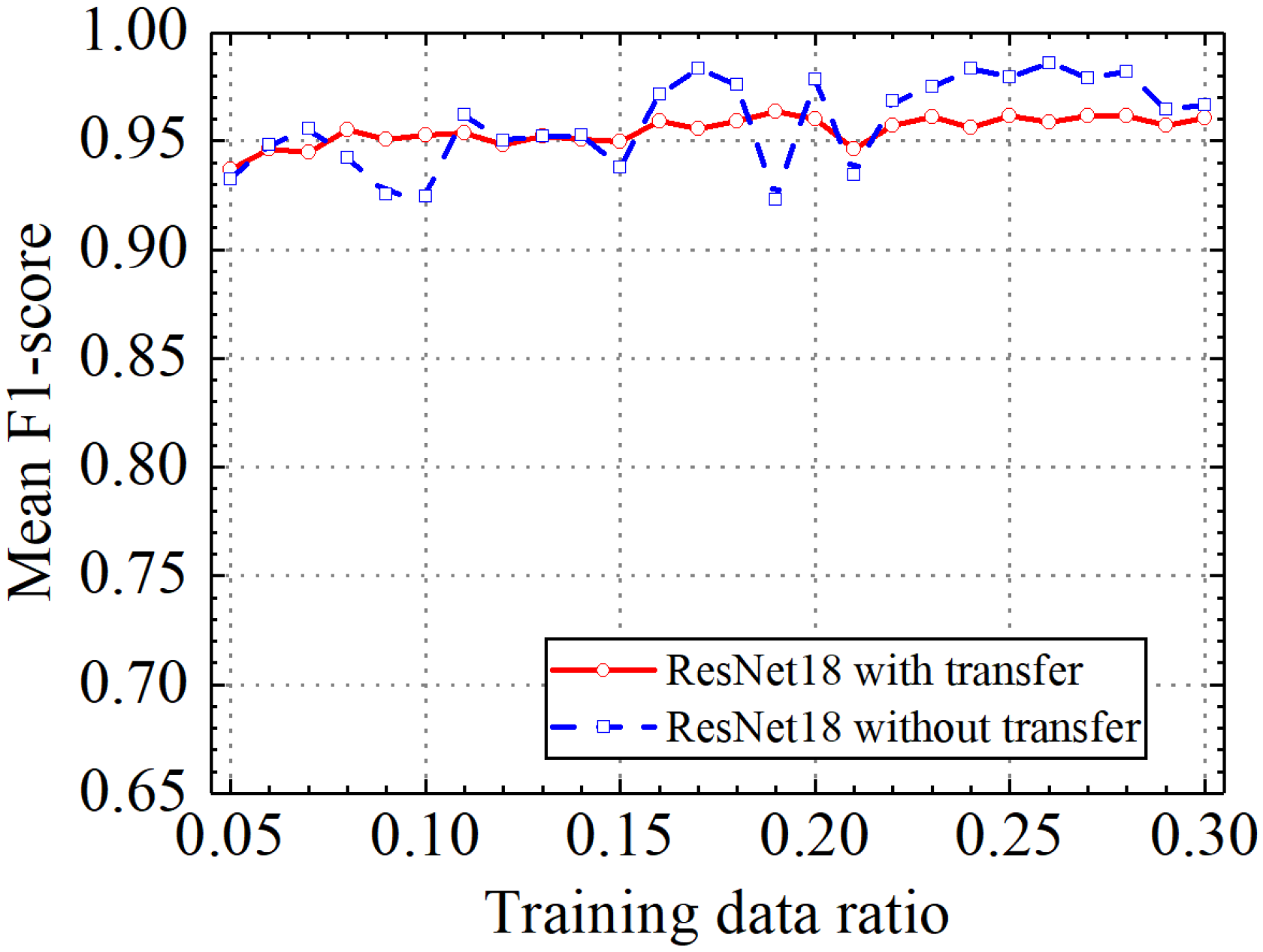 Sensors 24 05569 g029