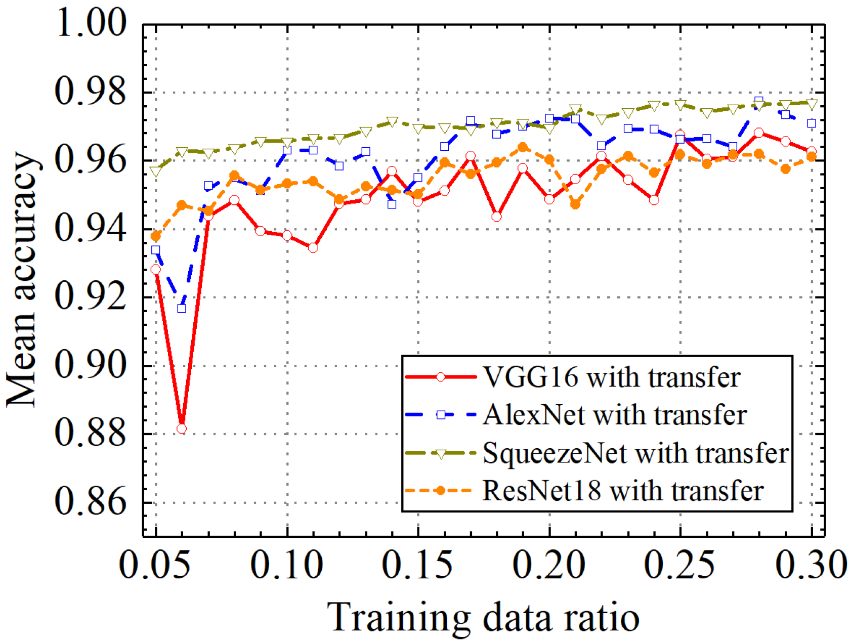 Sensors 24 05569 g031