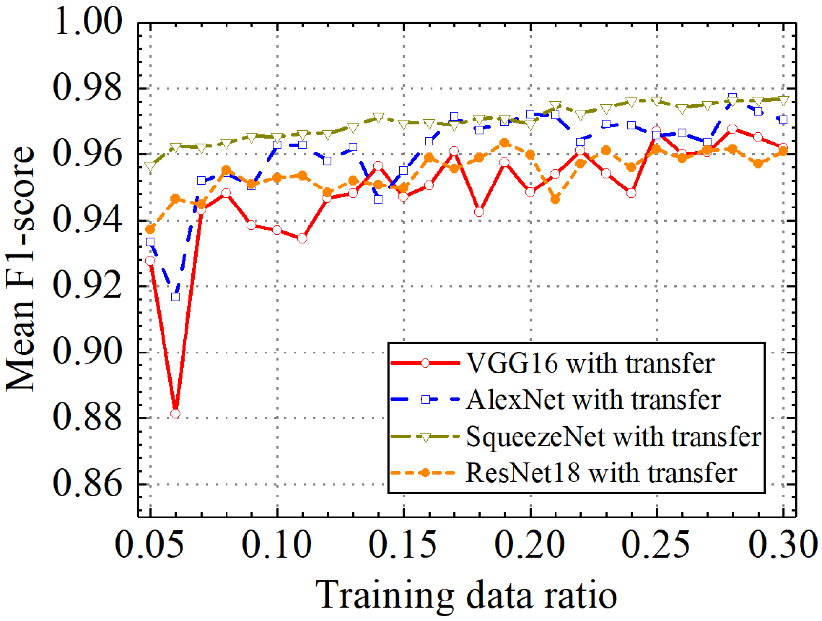 Sensors 24 05569 g034