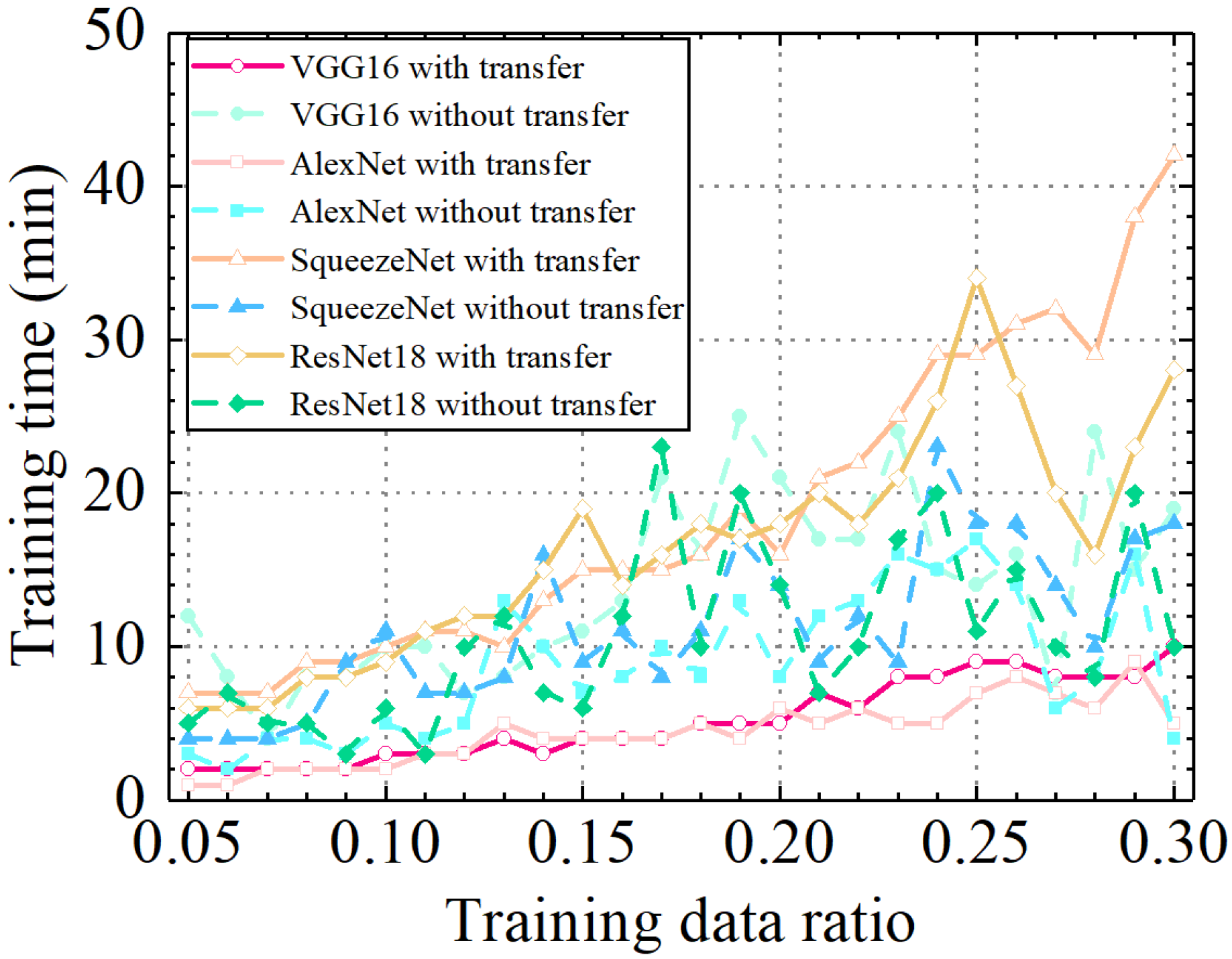 Sensors 24 05569 g035