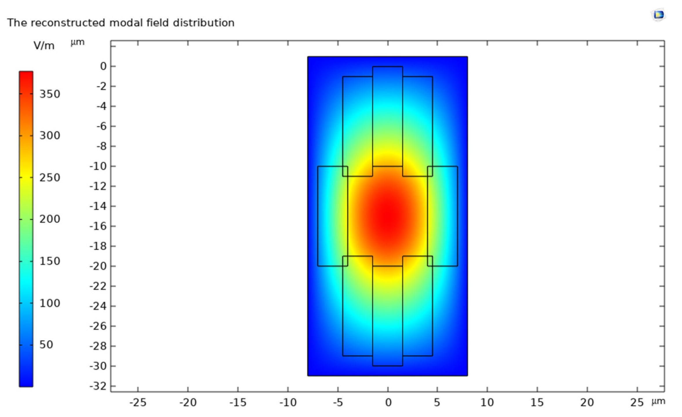 Sensors 24 05570 g006