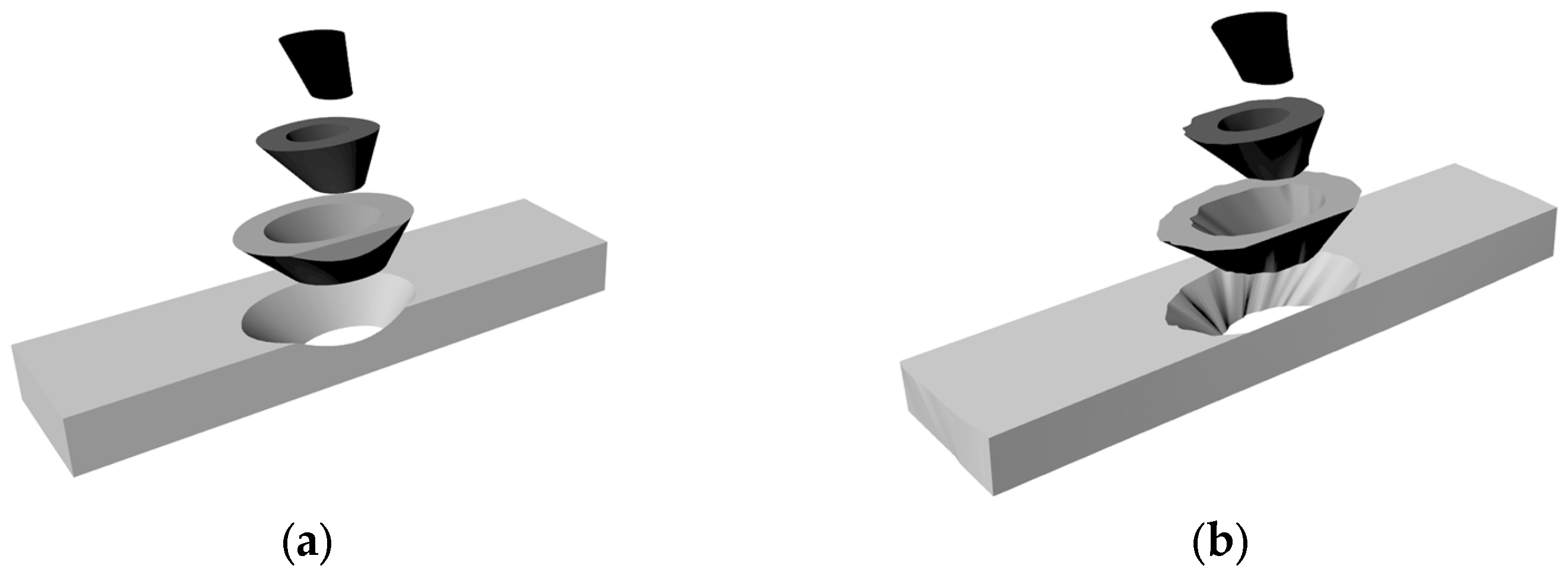 Sensors 24 05572 g006