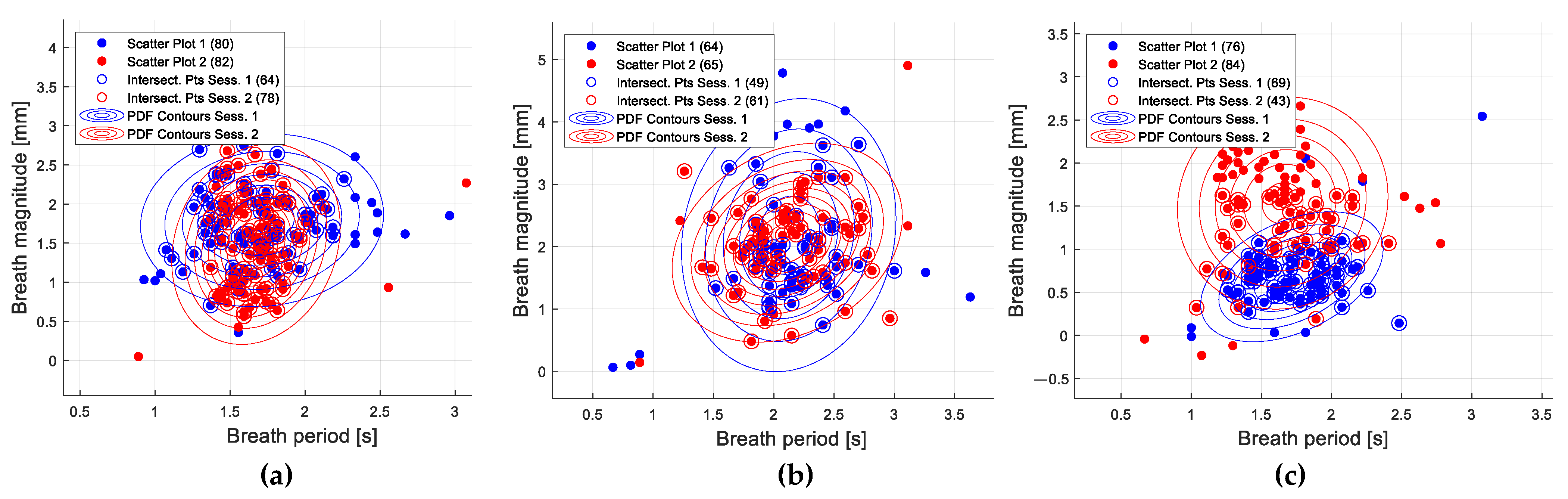 Sensors 24 05575 g006
