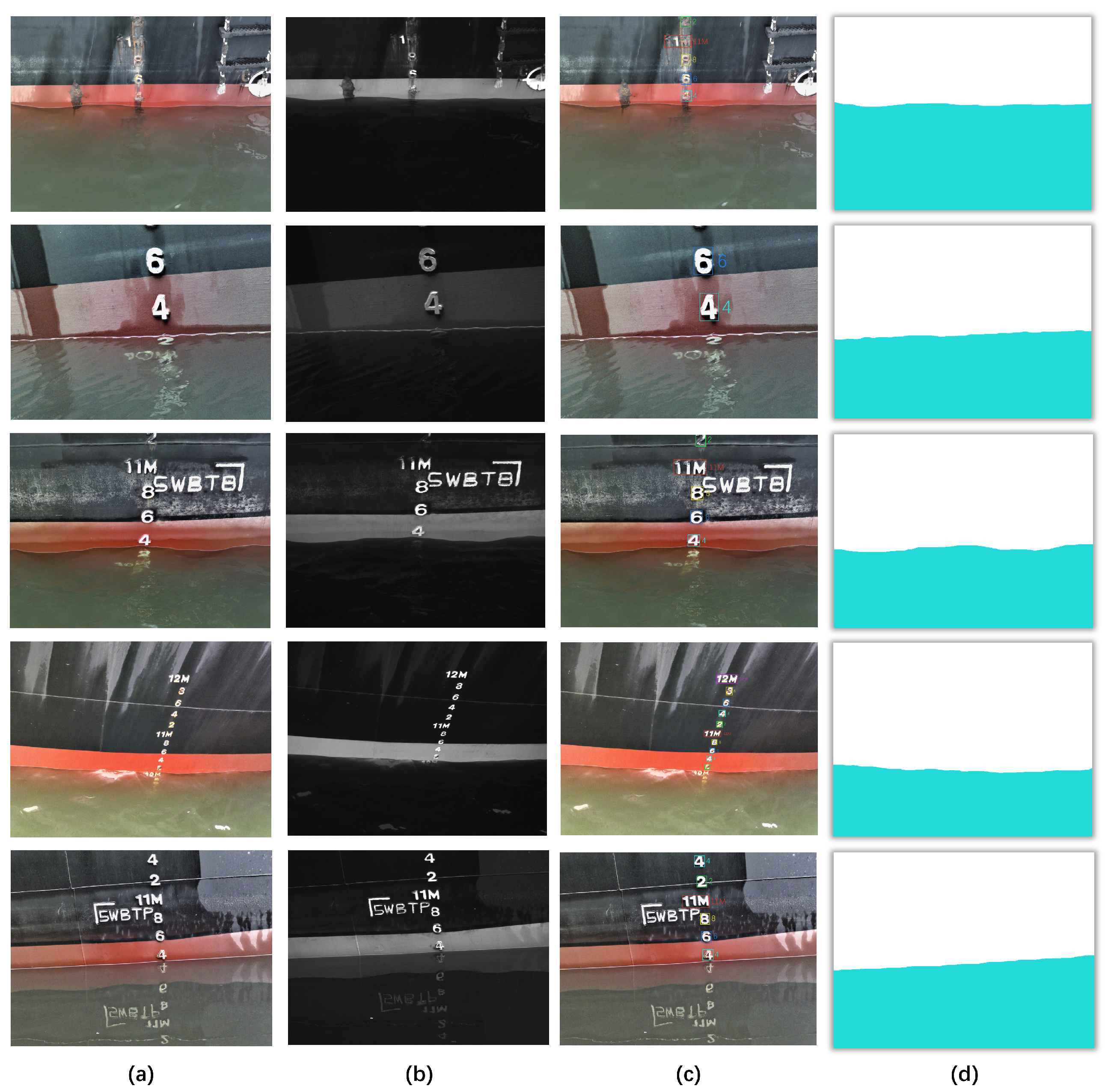 Sensors 24 05580 g005 Sensors 24 05580 g005