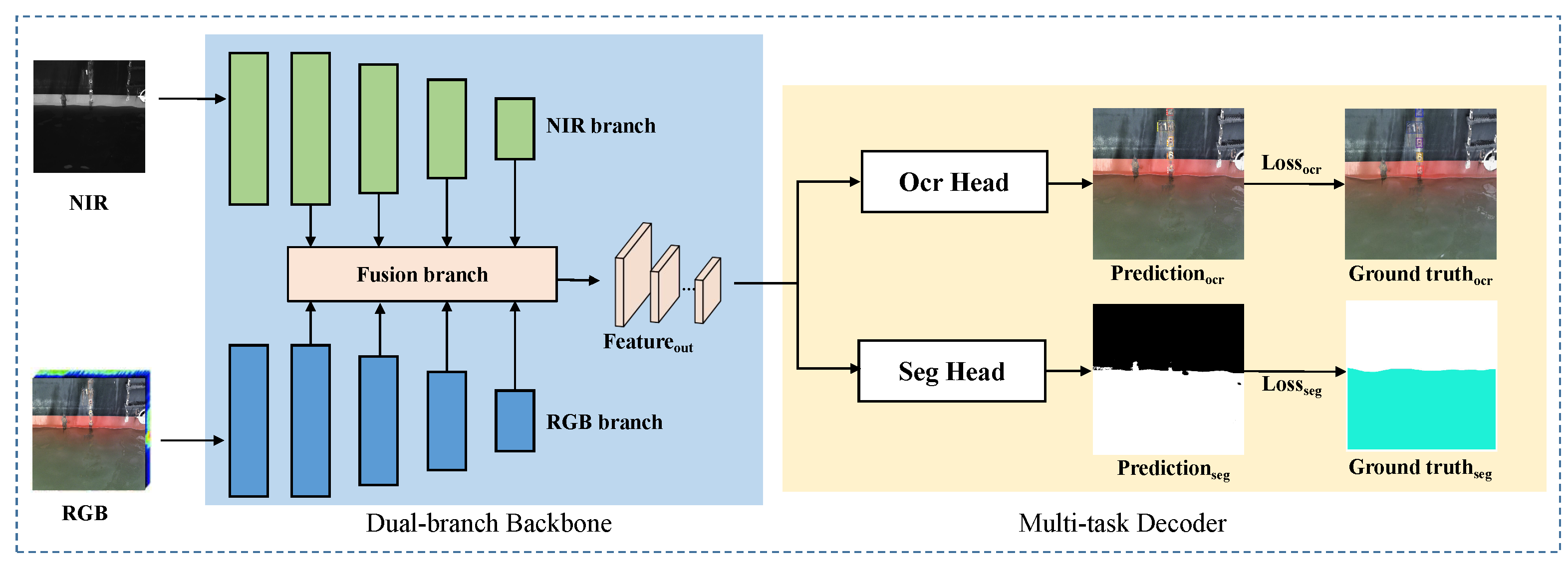 Sensors 24 05580 g007 Sensors 24 05580 g007