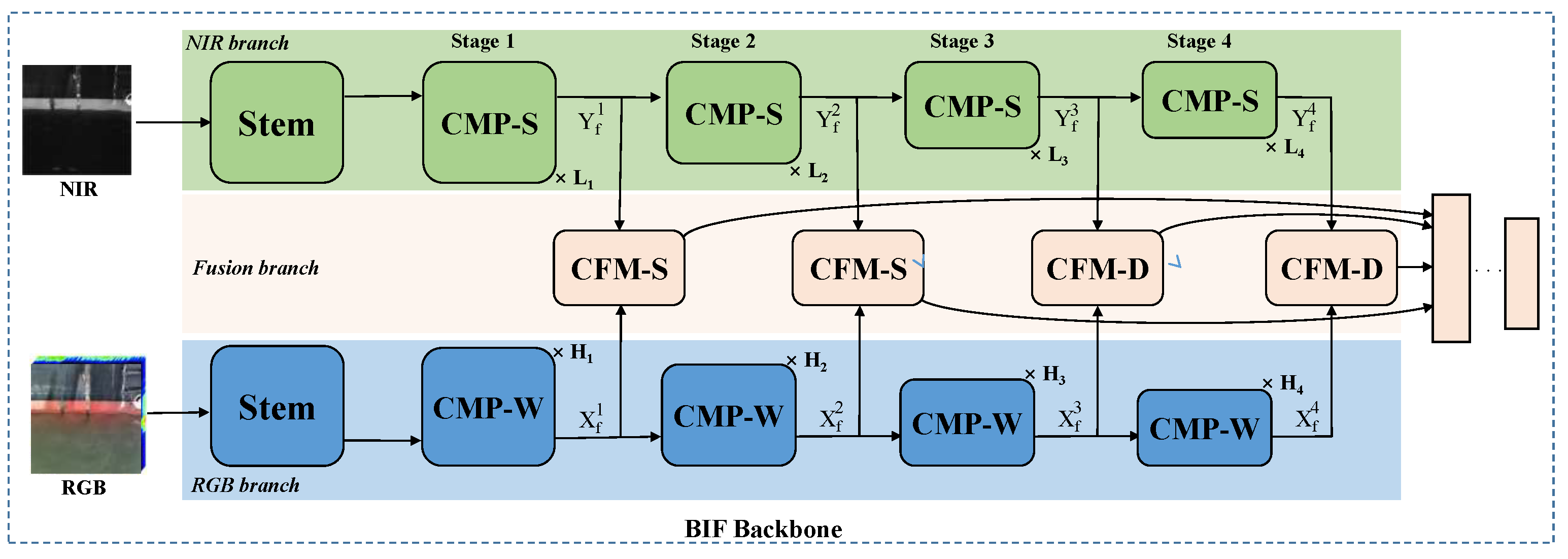 Sensors 24 05580 g008 Sensors 24 05580 g008