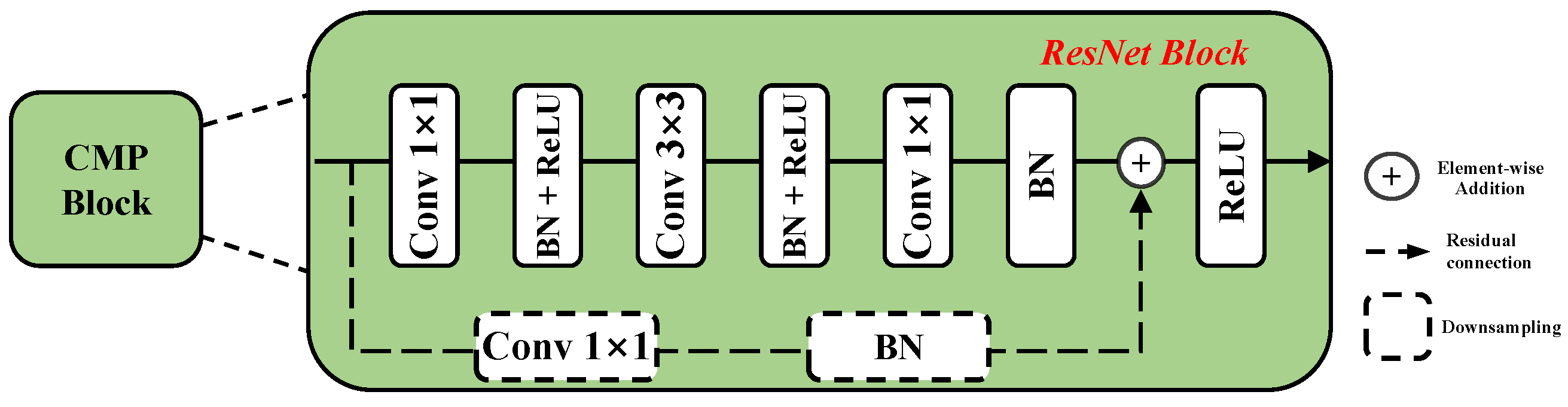 Sensors 24 05580 g009 Sensors 24 05580 g009