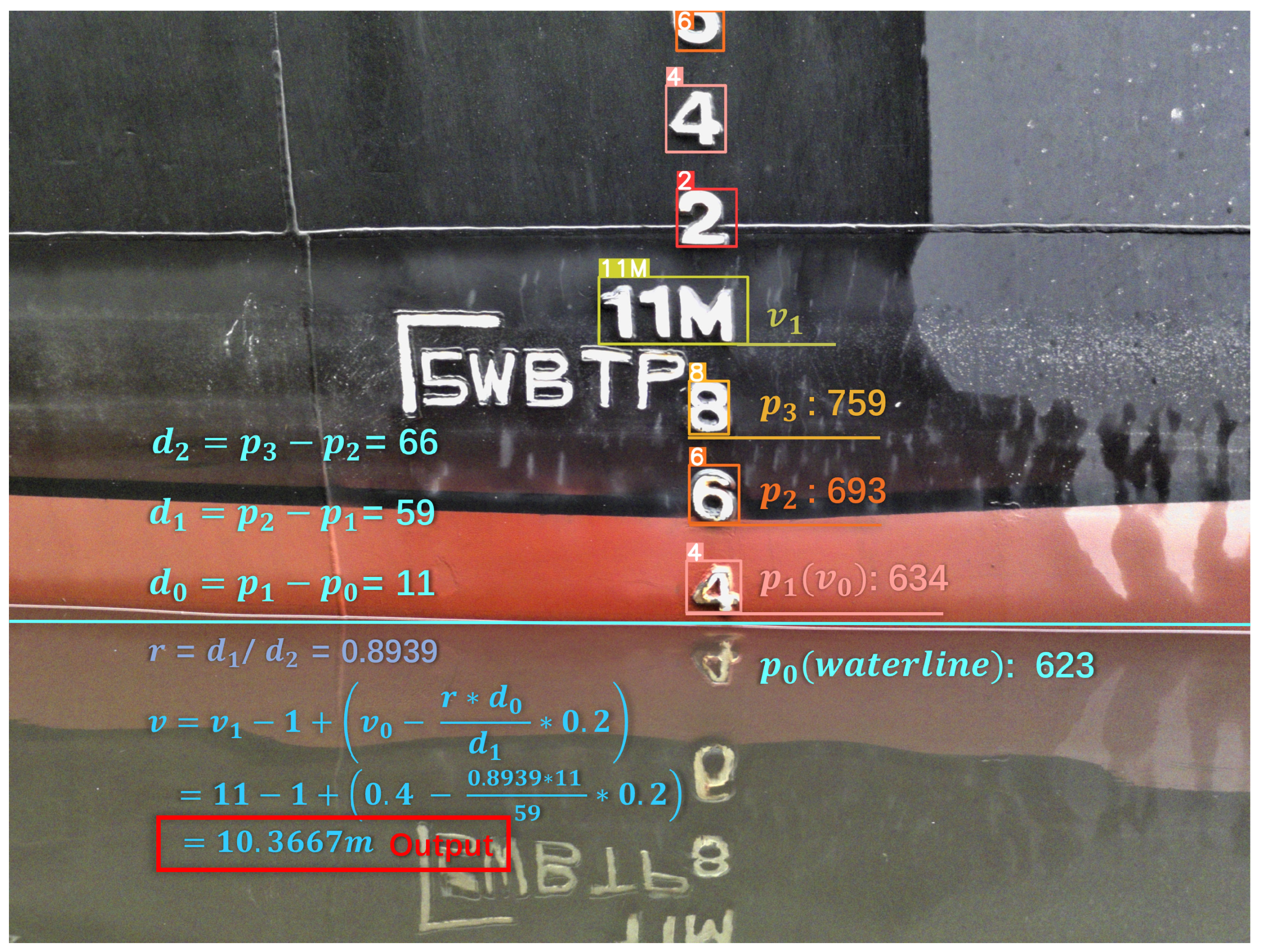 Sensors 24 05580 g011 Sensors 24 05580 g011