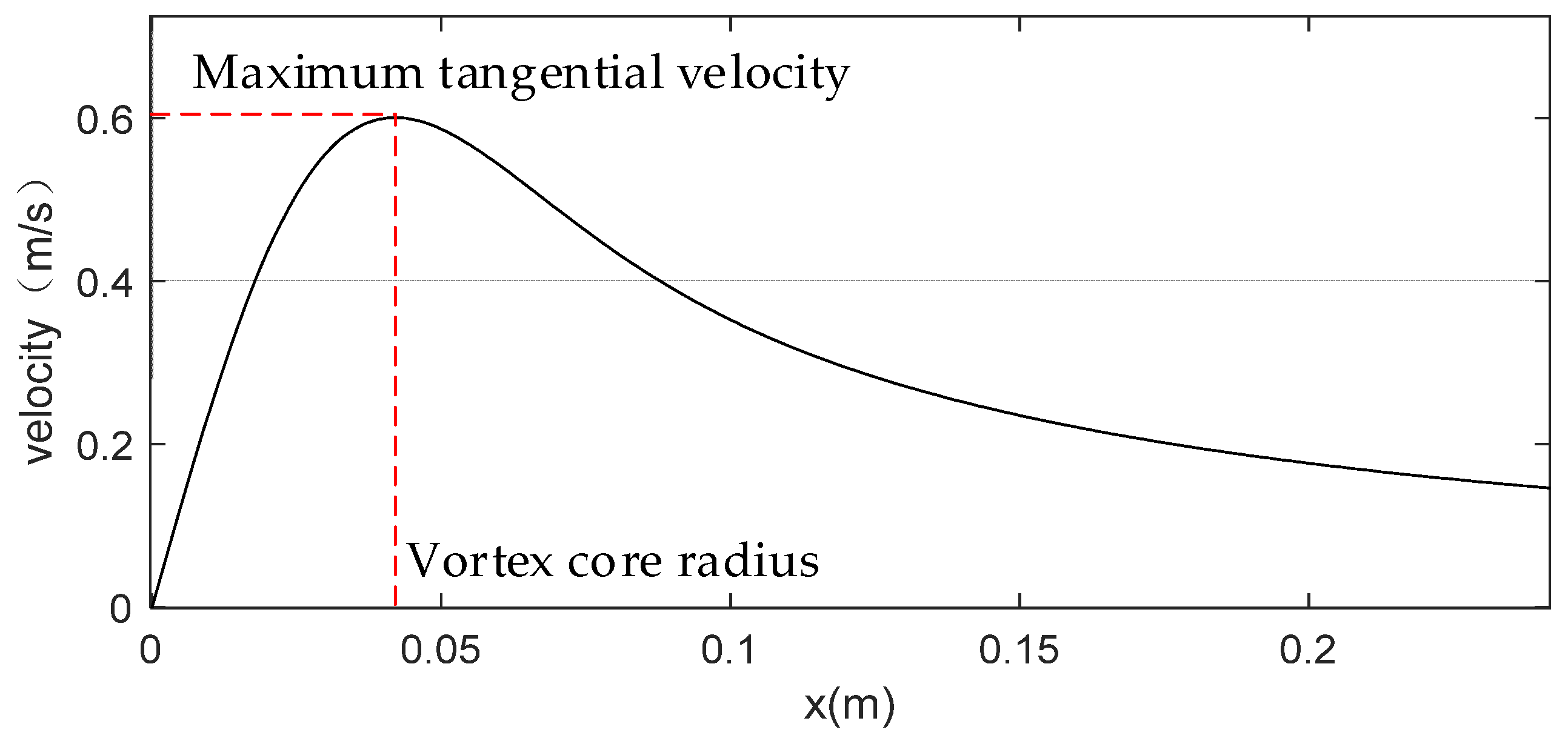 Sensors 24 05583 g001