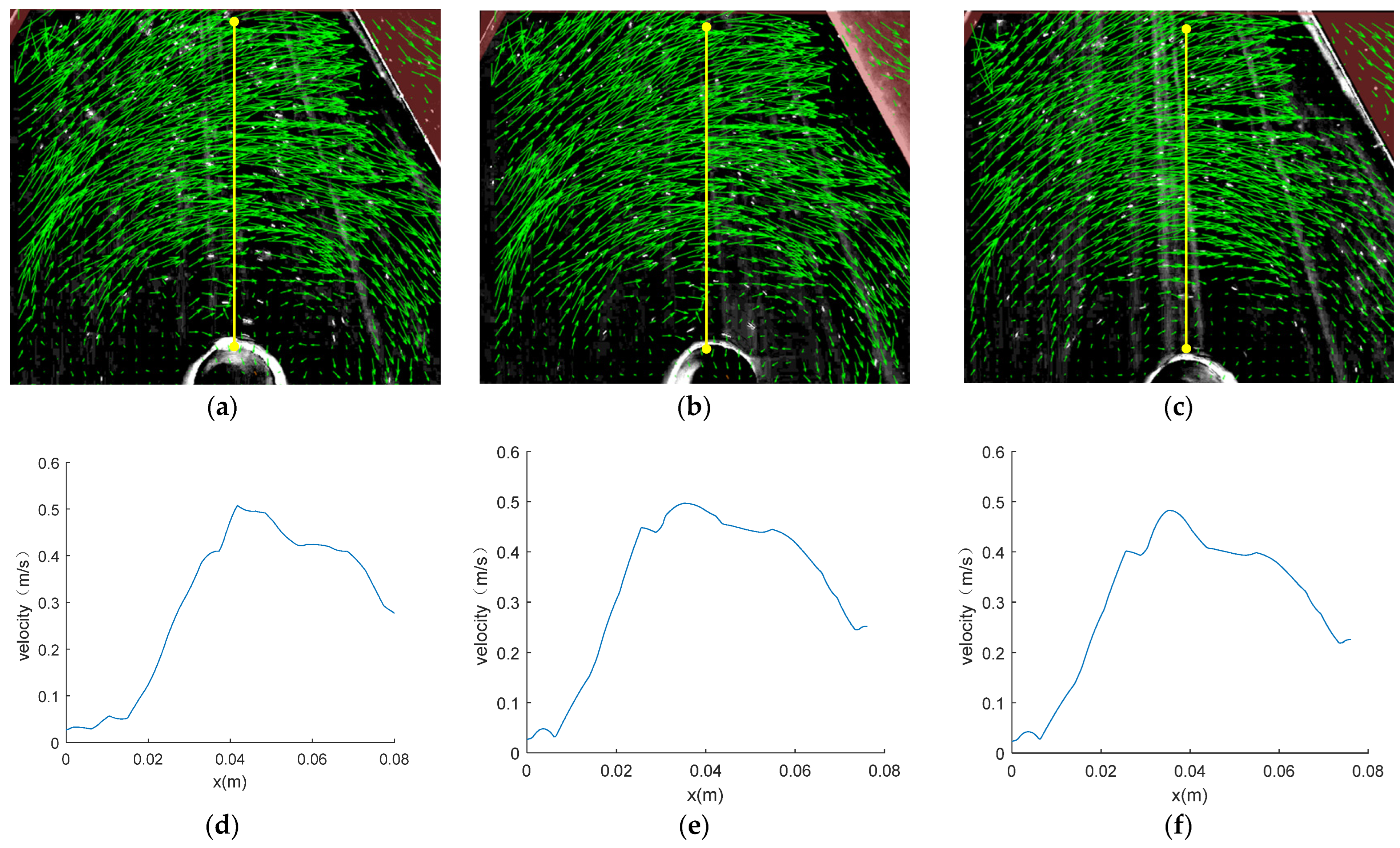 Sensors 24 05583 g003