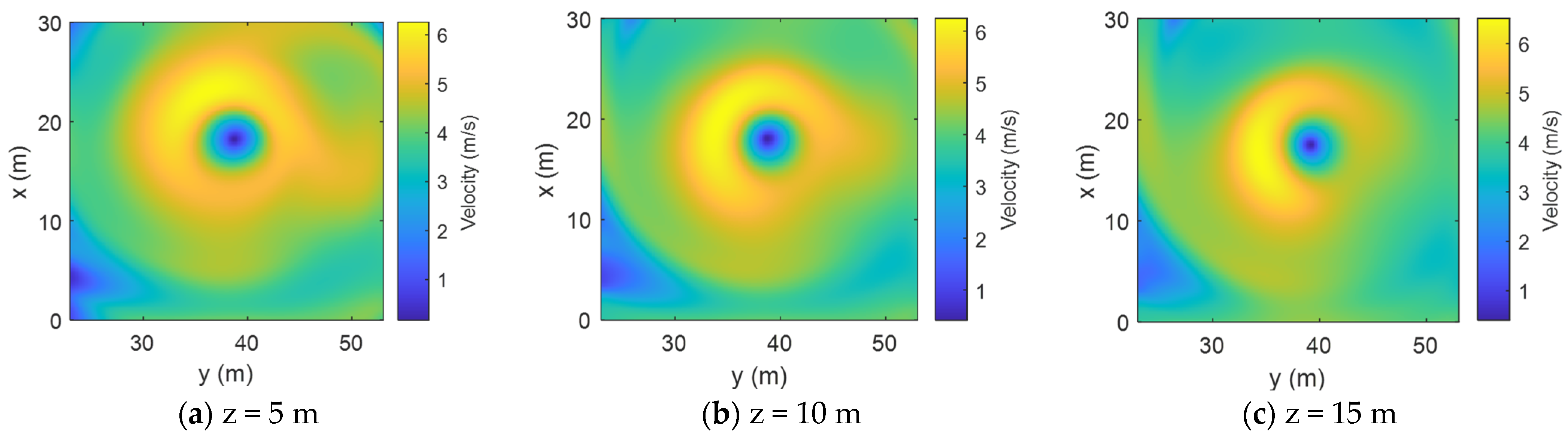 Sensors 24 05583 g009