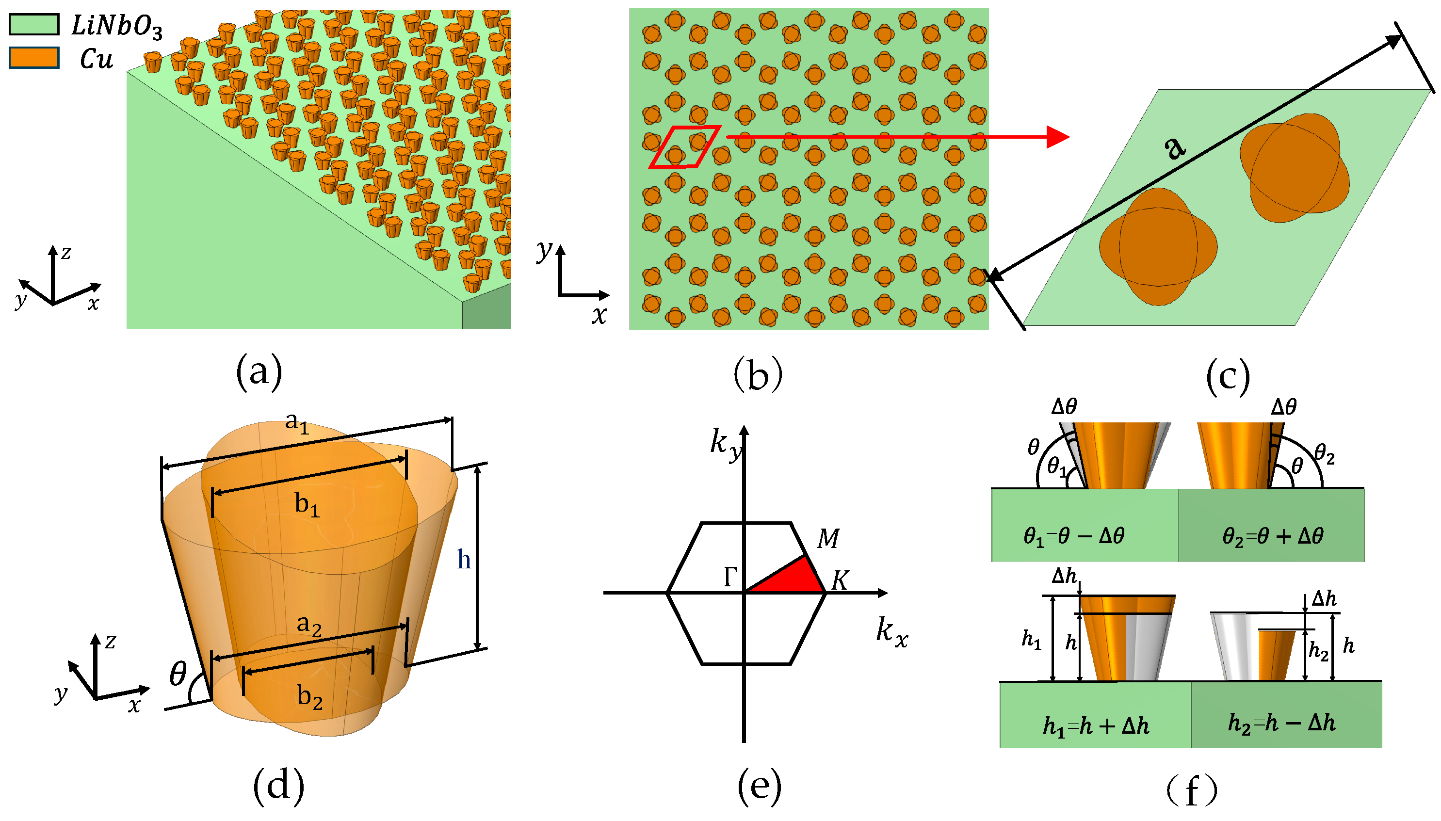 Sensors 24 05584 g001 Sensors 24 05584 g001