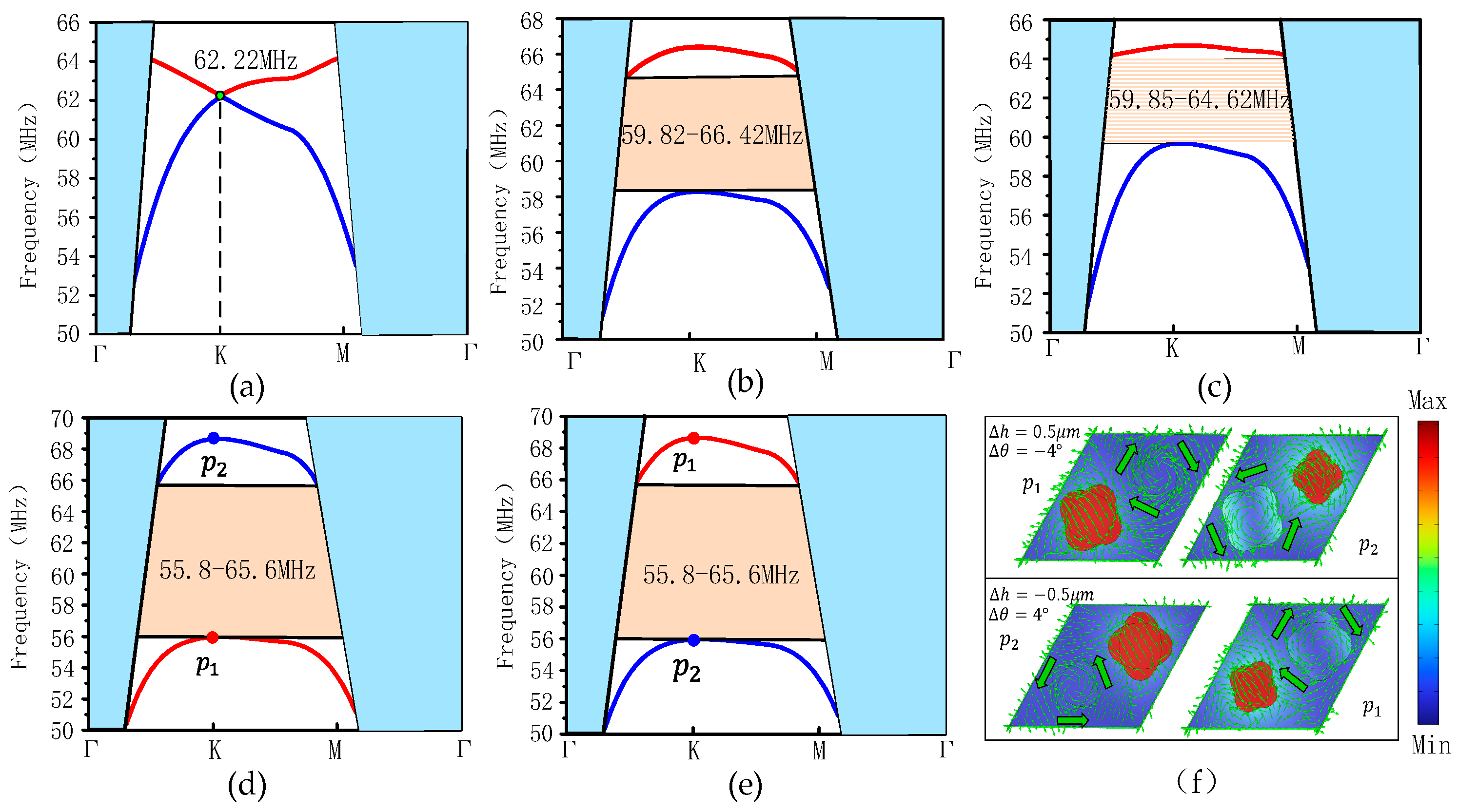 Sensors 24 05584 g002 Sensors 24 05584 g002