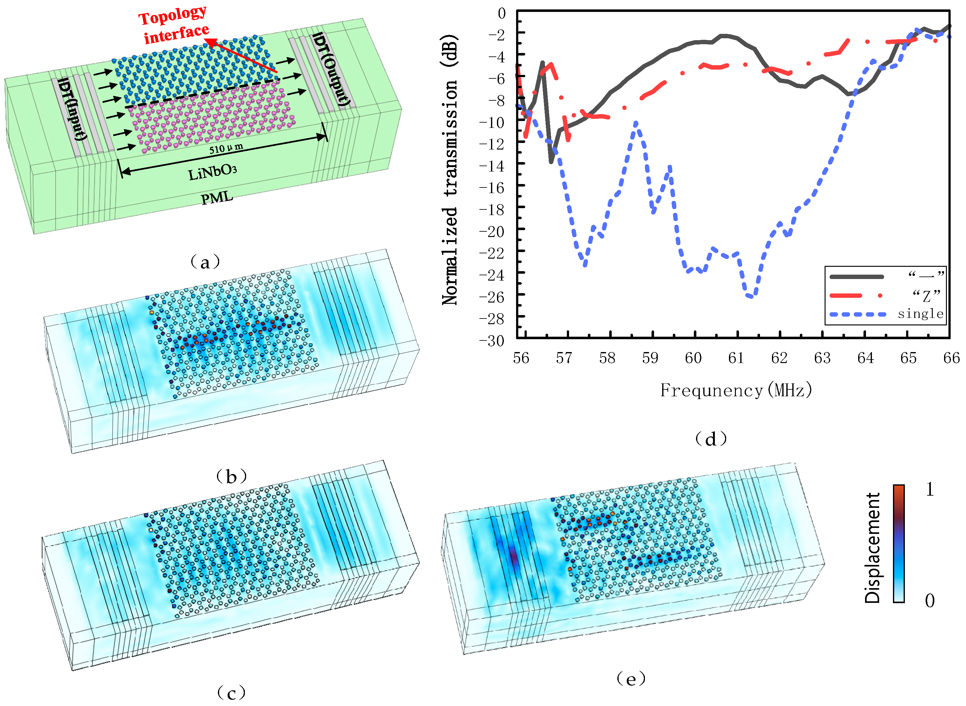Sensors 24 05584 g006 Sensors 24 05584 g006