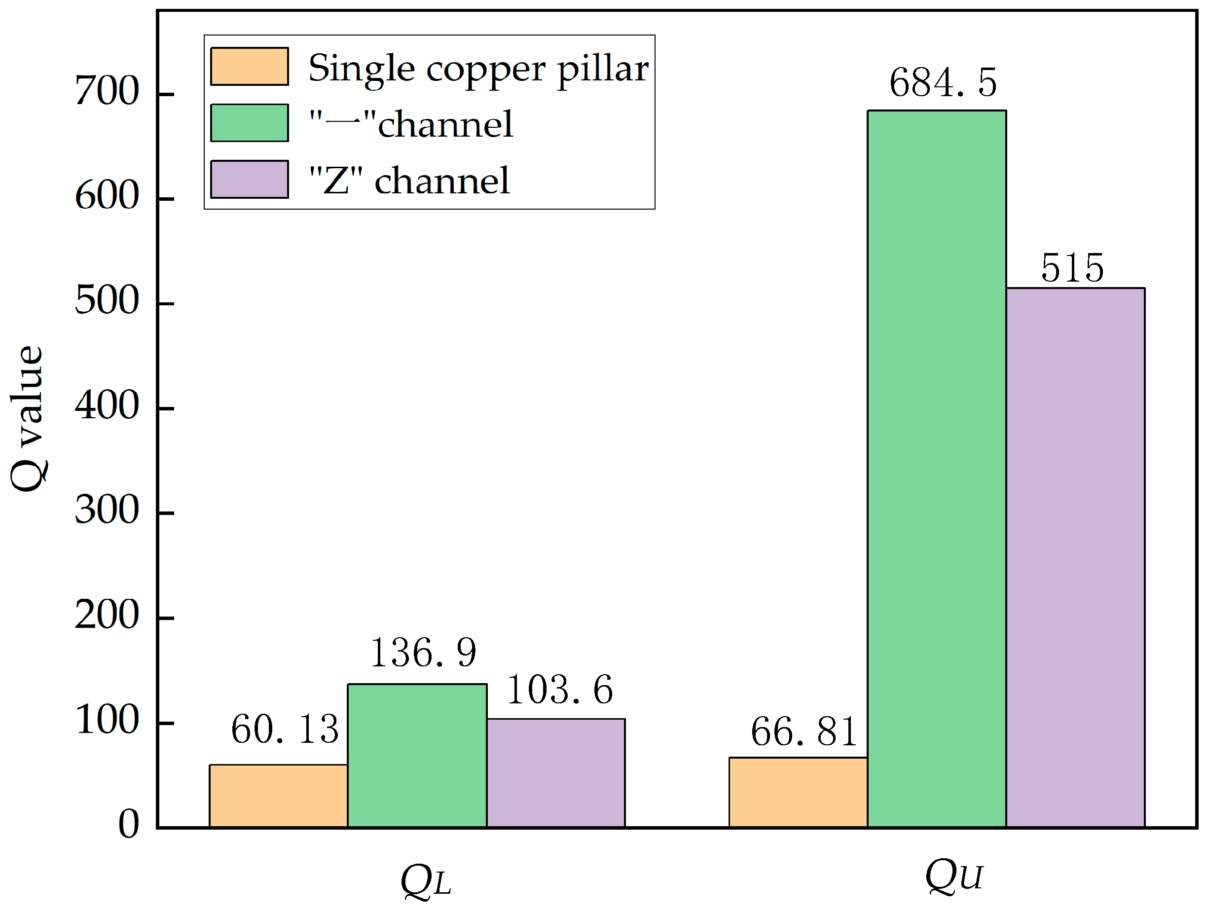 Sensors 24 05584 g007 Sensors 24 05584 g007