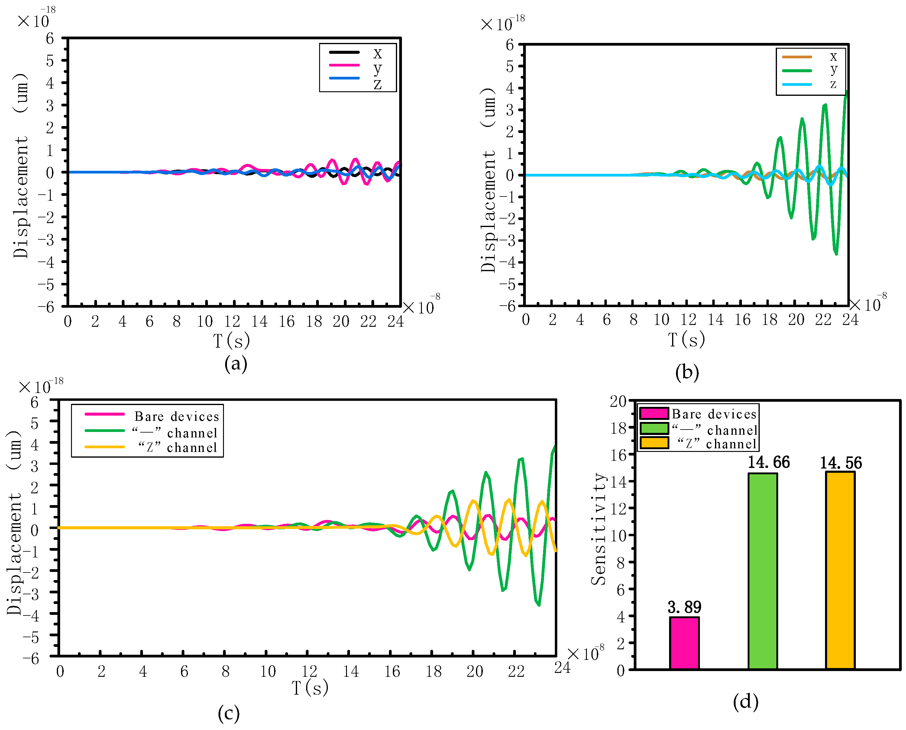 Sensors 24 05584 g008 Sensors 24 05584 g008