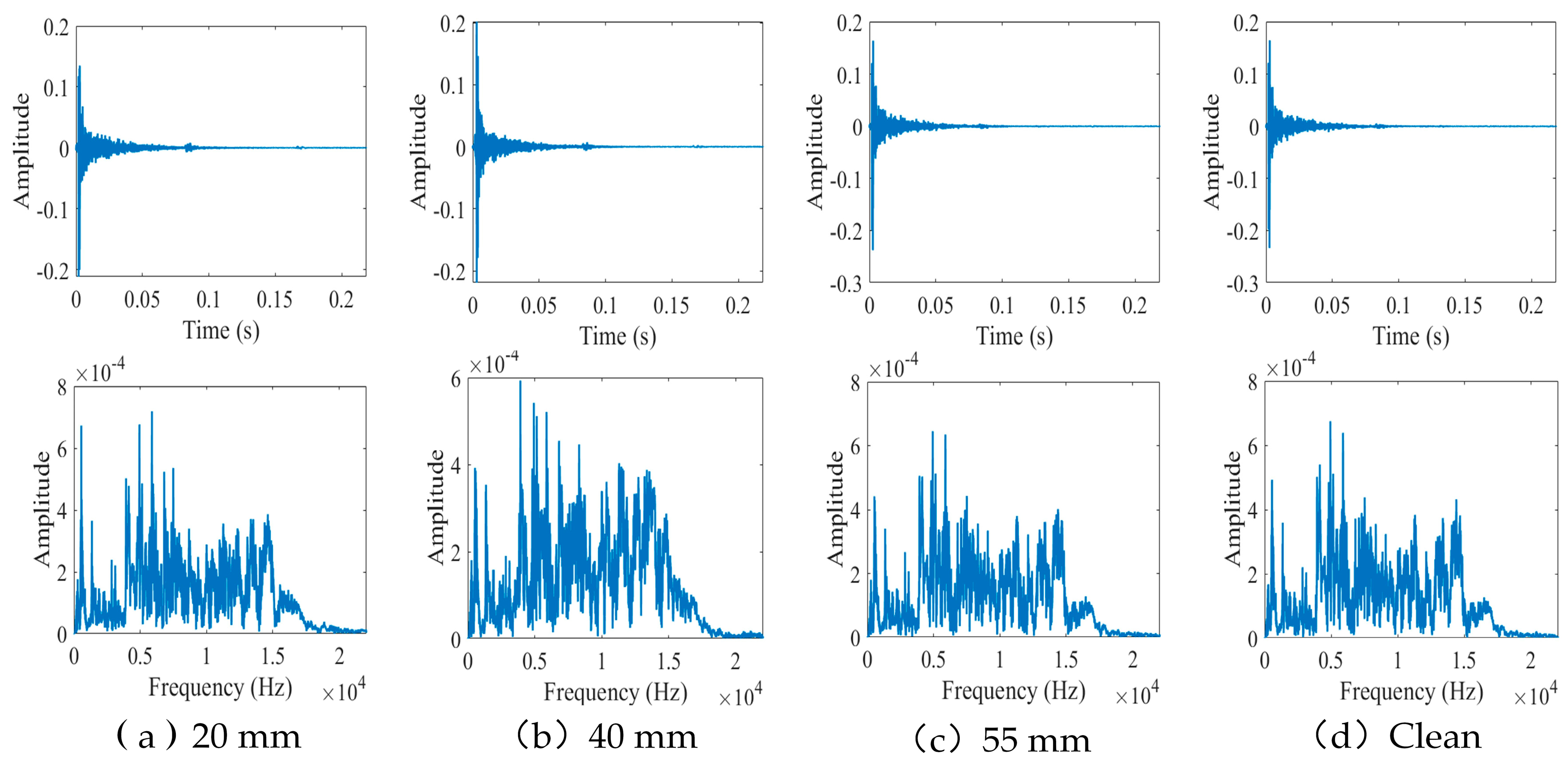 Sensors 24 05596 g004