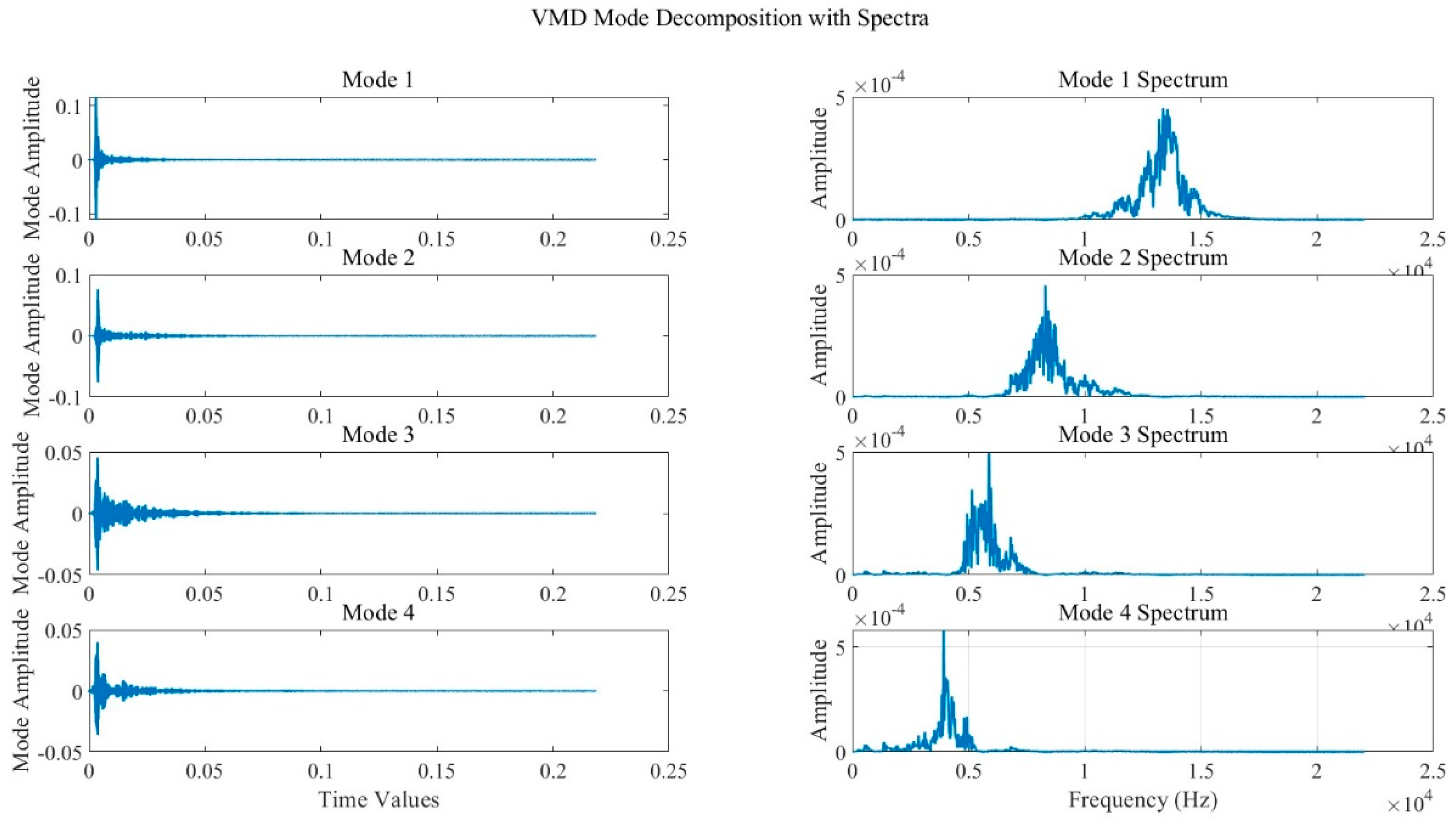 Sensors 24 05596 g006