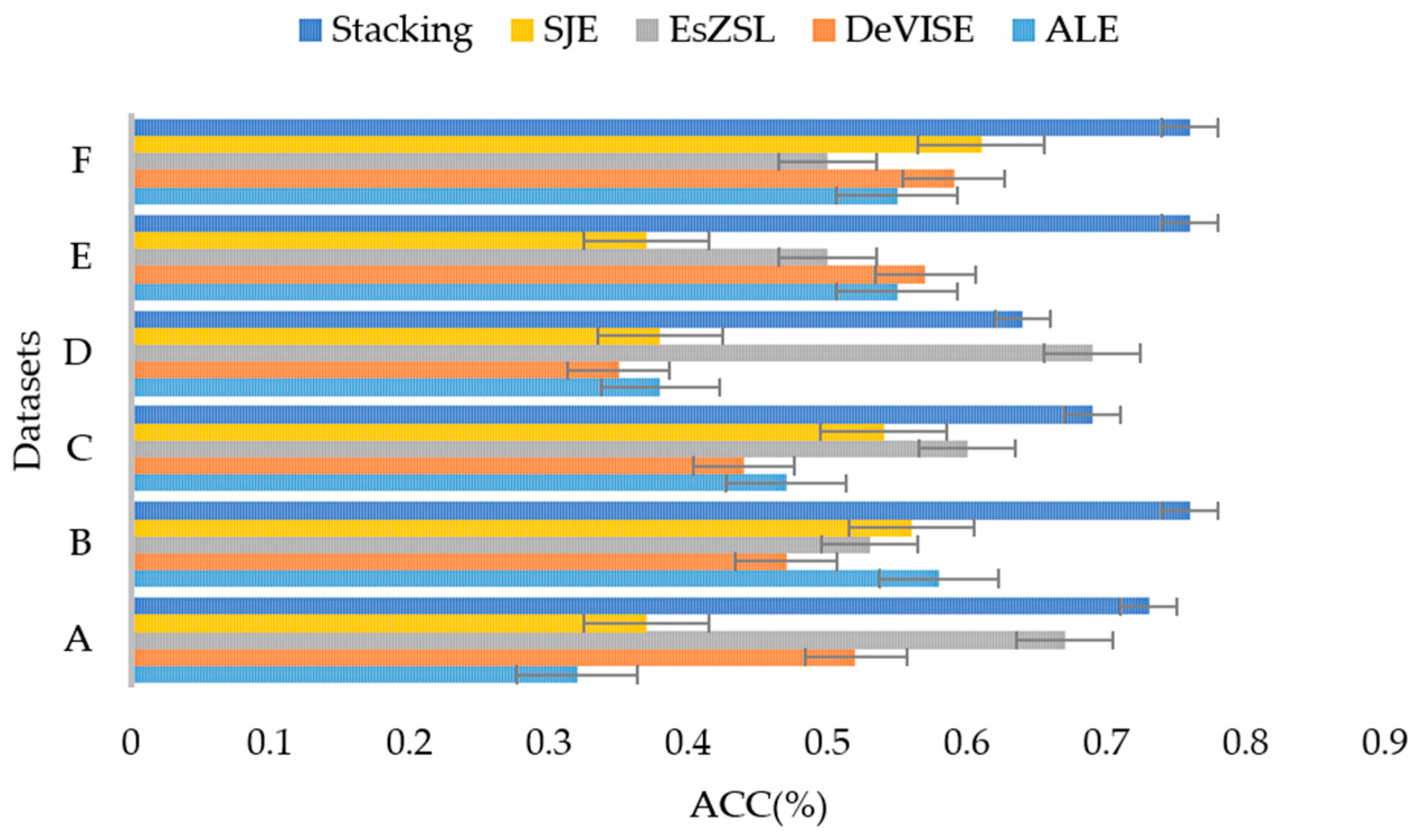Sensors 24 05596 g014