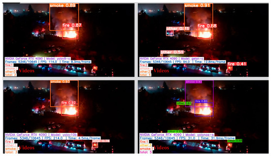 A Comparative Performance Evaluation of YOLO-Type Detectors on a New ...