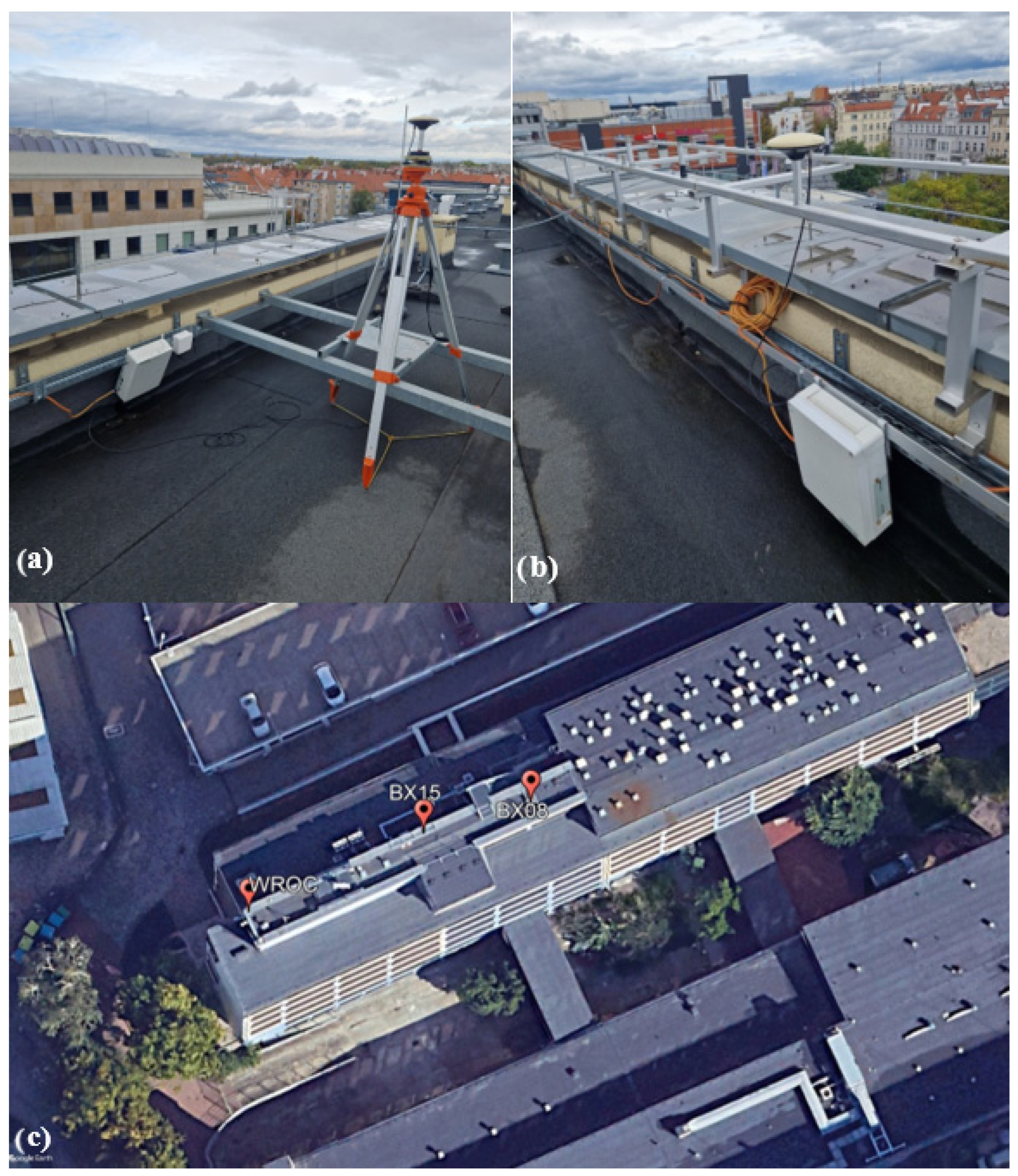 Sensors 24 05599 g003