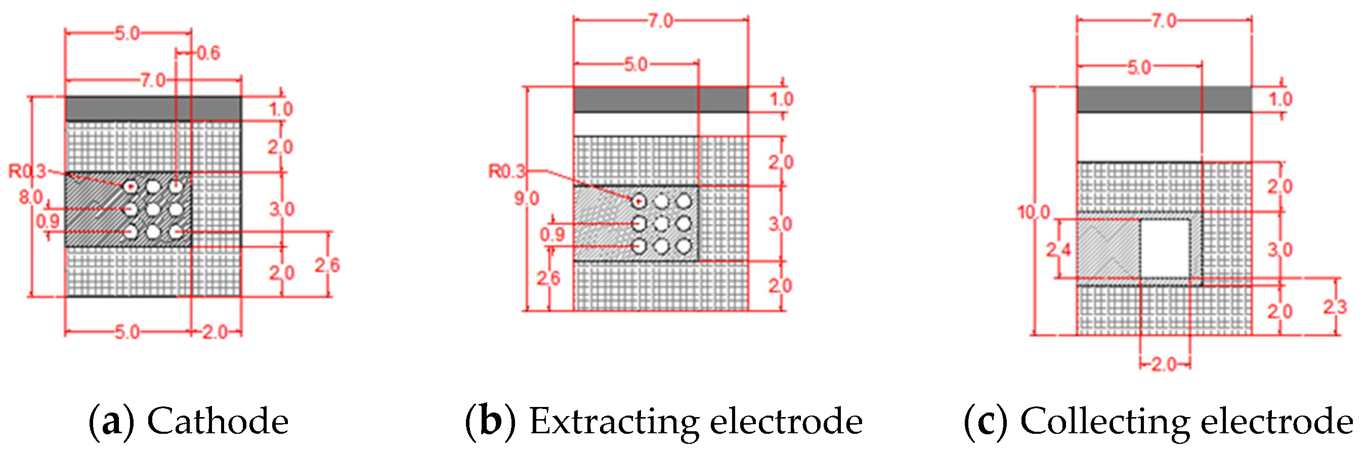 Sensors 24 05600 g003