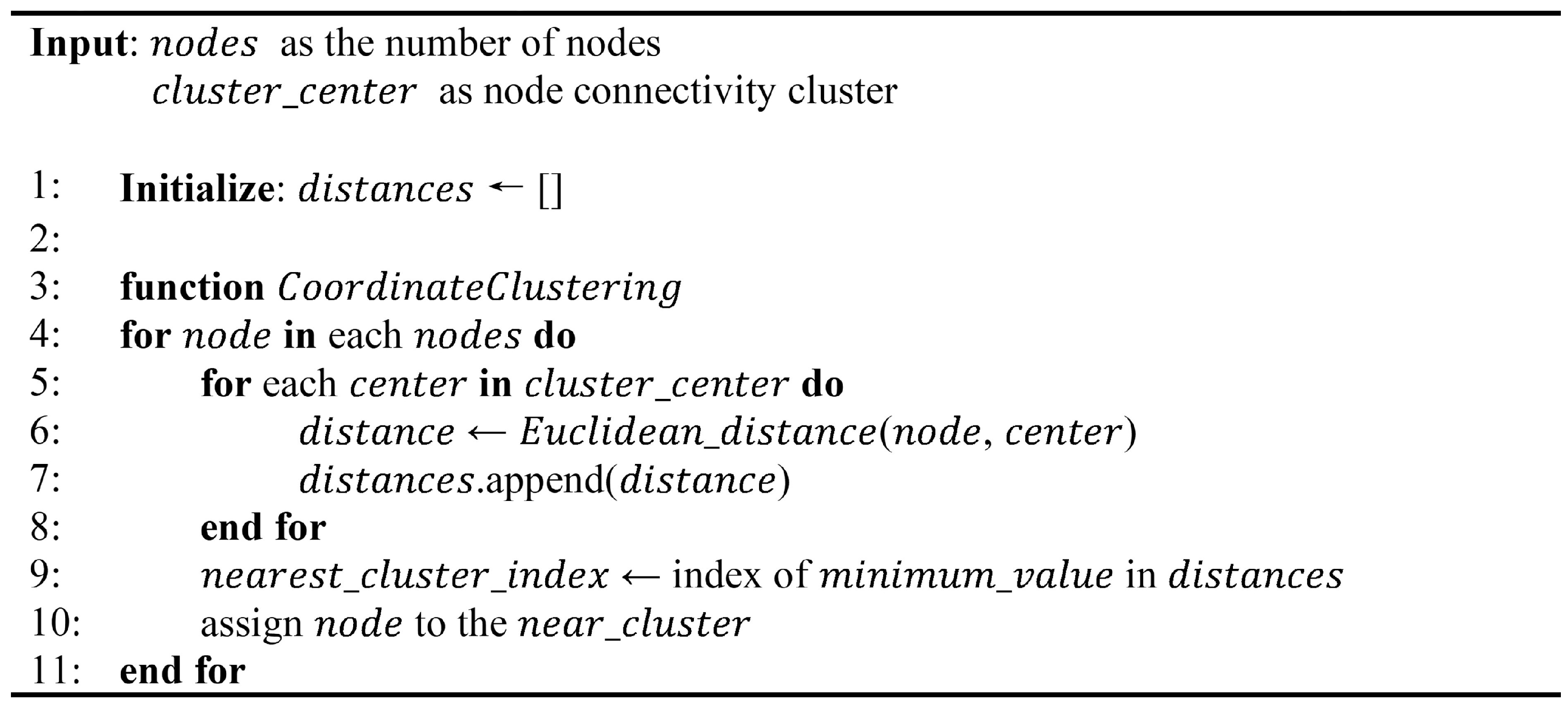 Sensors 24 05608 g002
