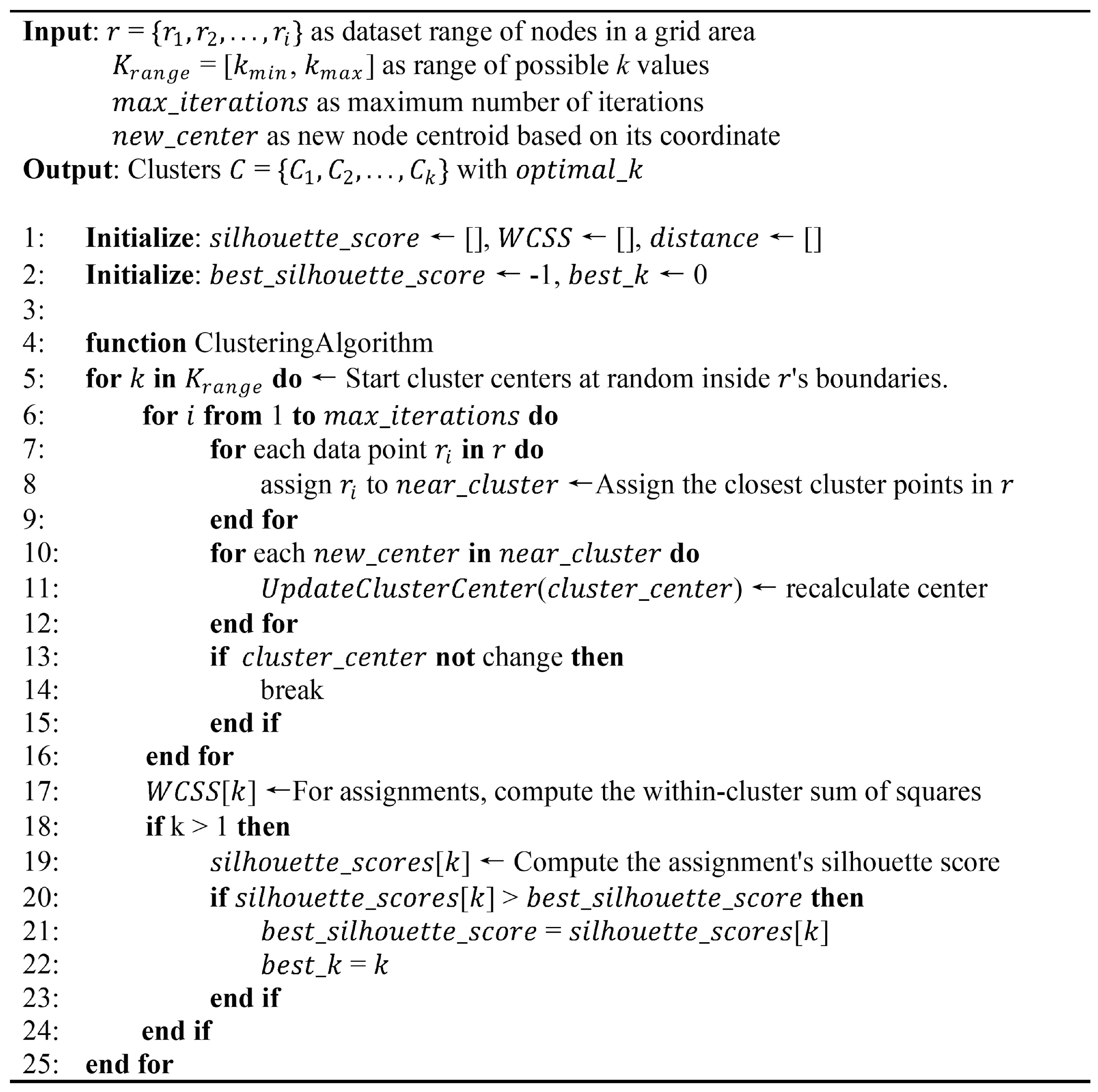 Sensors 24 05608 g003