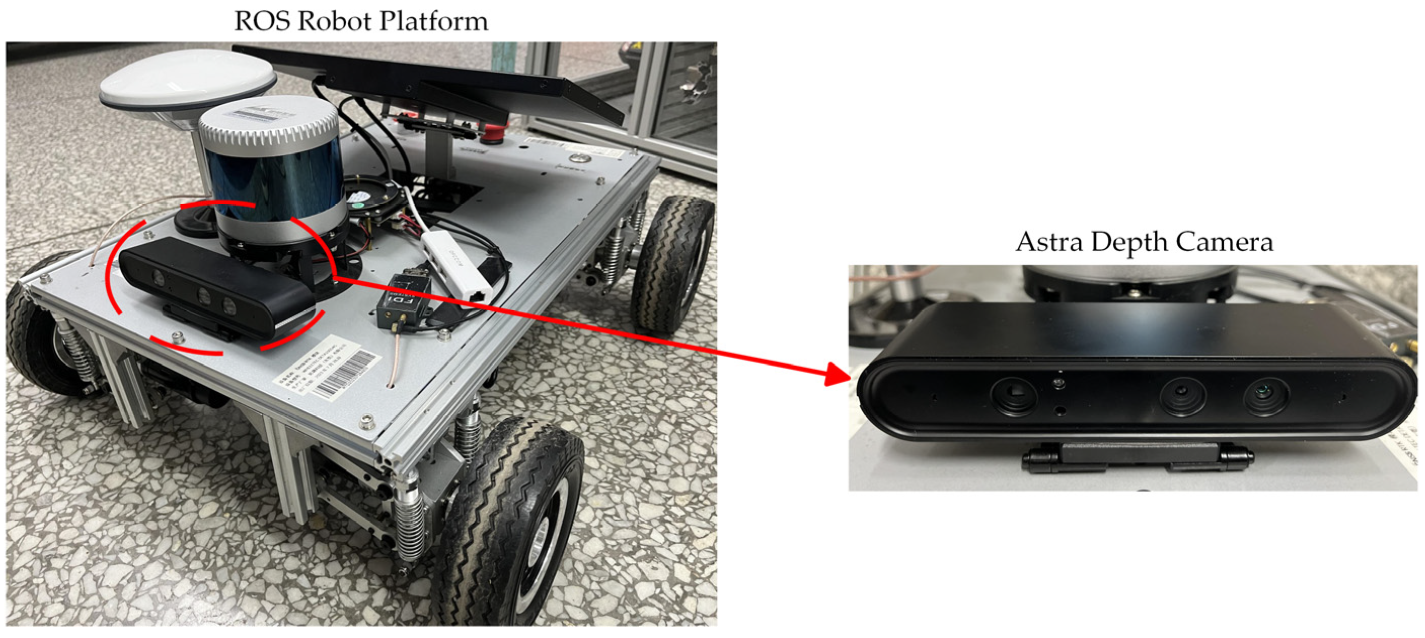 Sensors 24 05613 g004