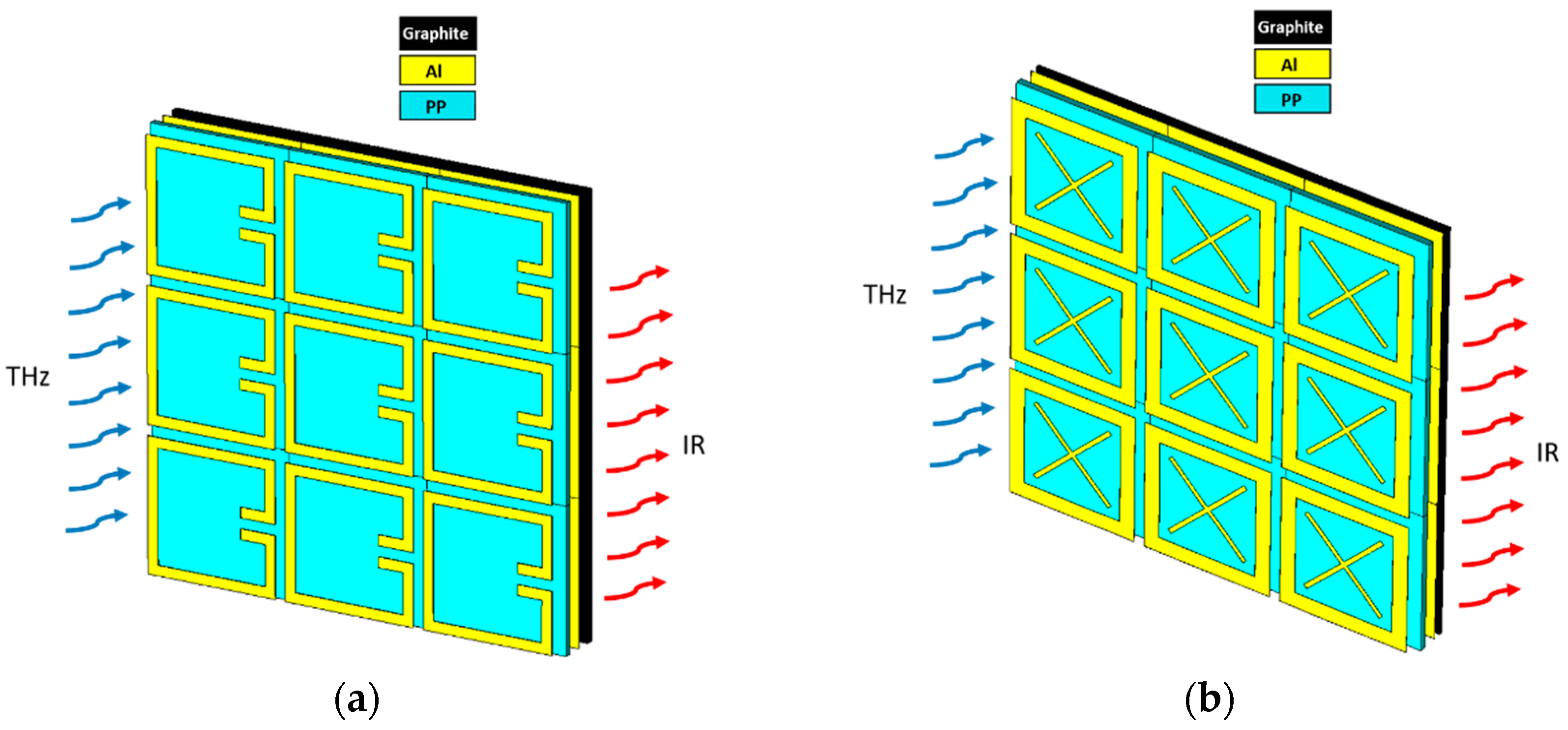 Sensors 24 05614 g002