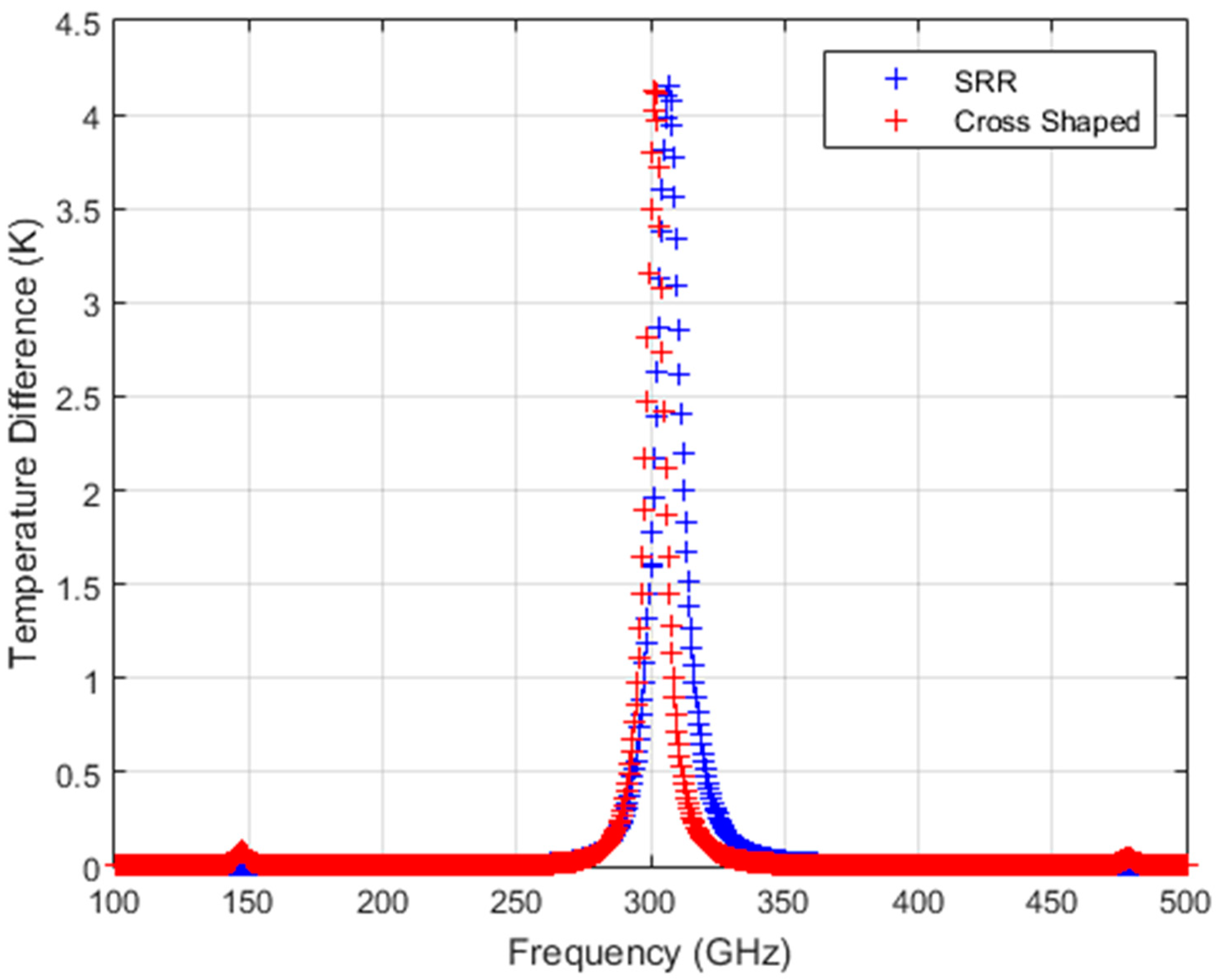 Sensors 24 05614 g007