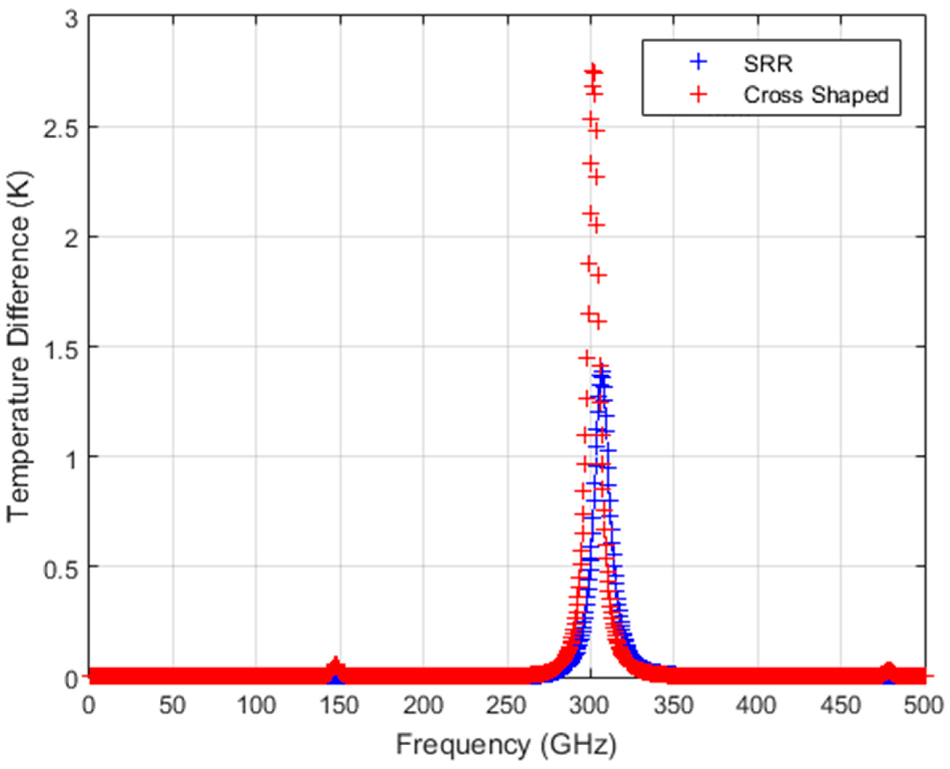 Sensors 24 05614 g008