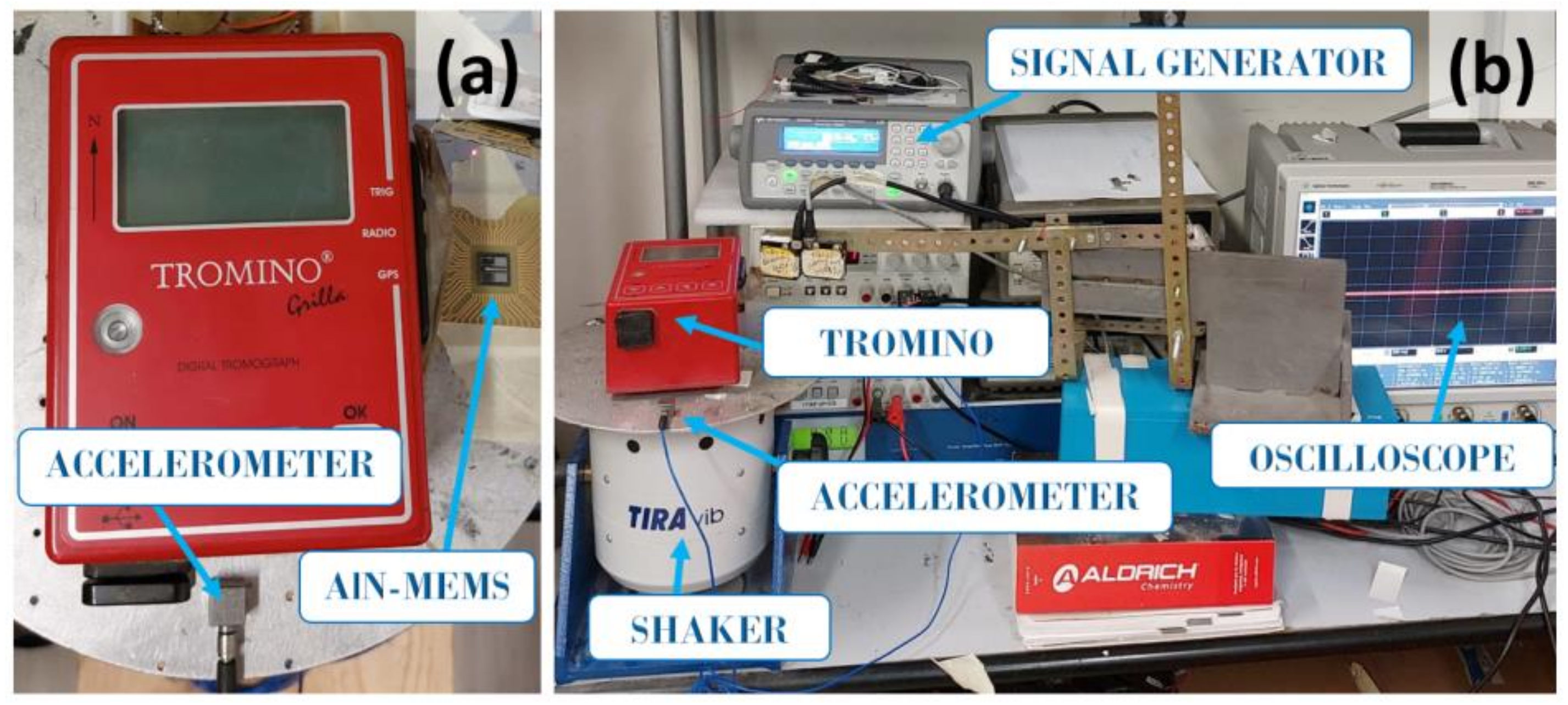 Sensors 24 05617 g003