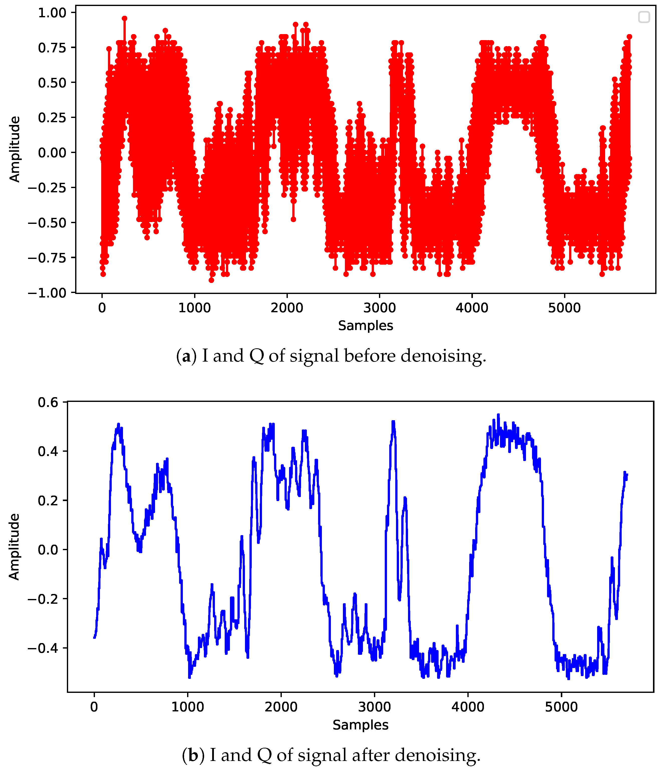 Sensors 24 05618 g002