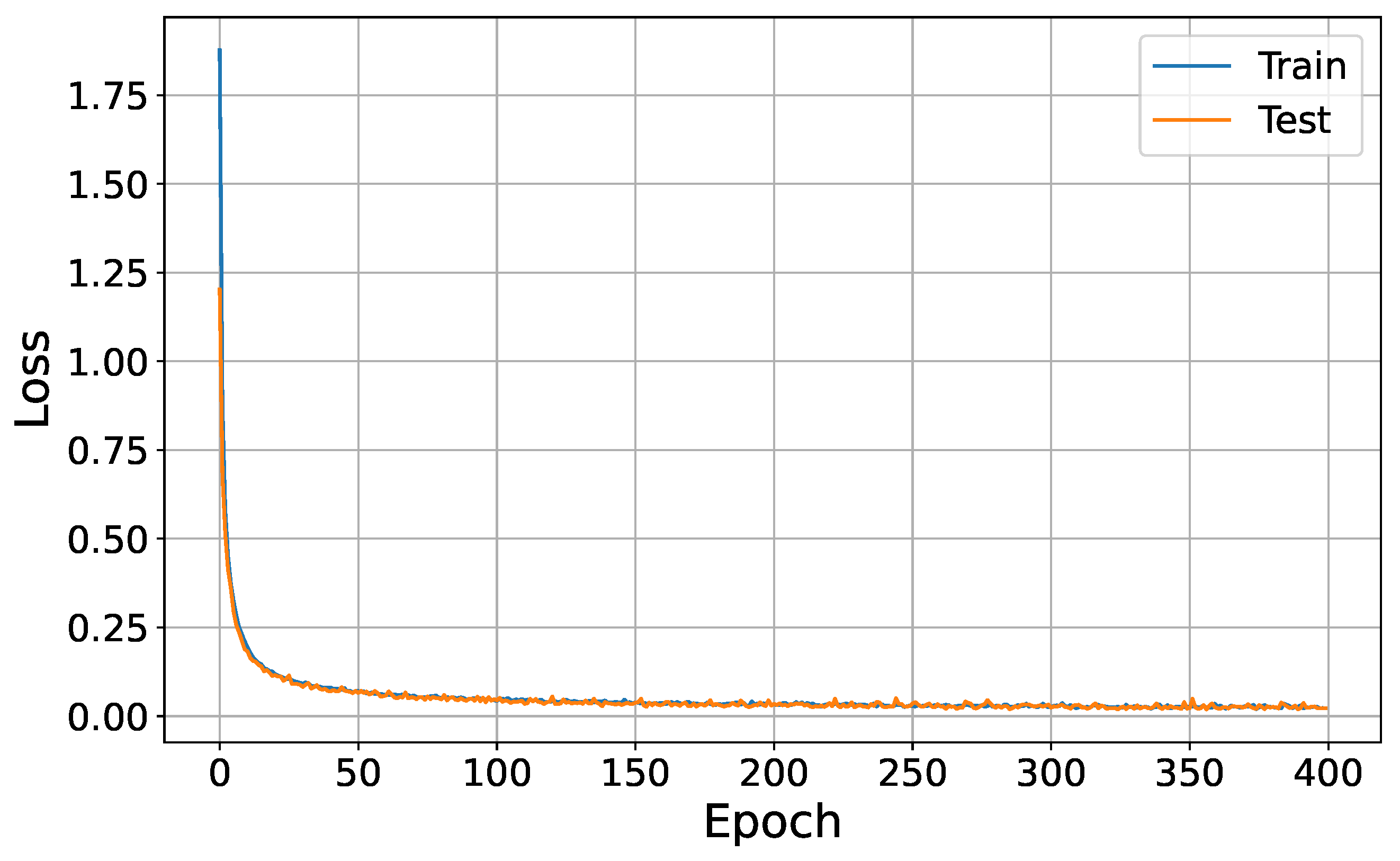 Sensors 24 05618 g004