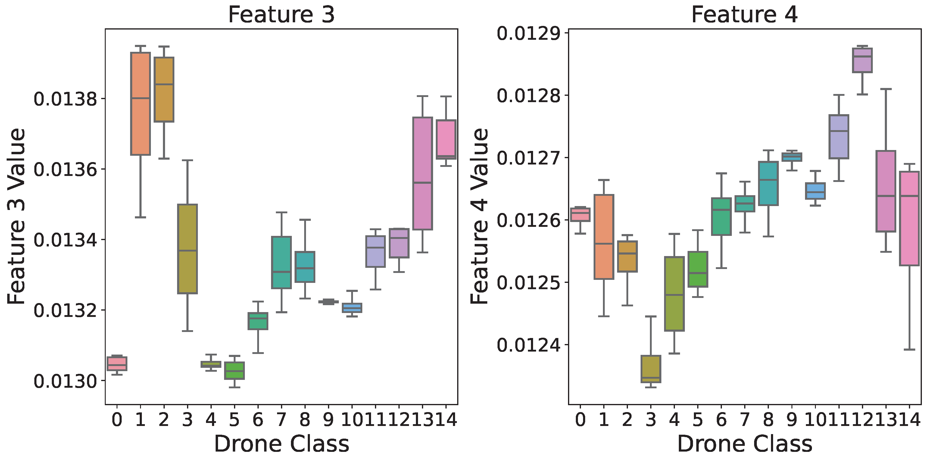 Sensors 24 05618 g009b
