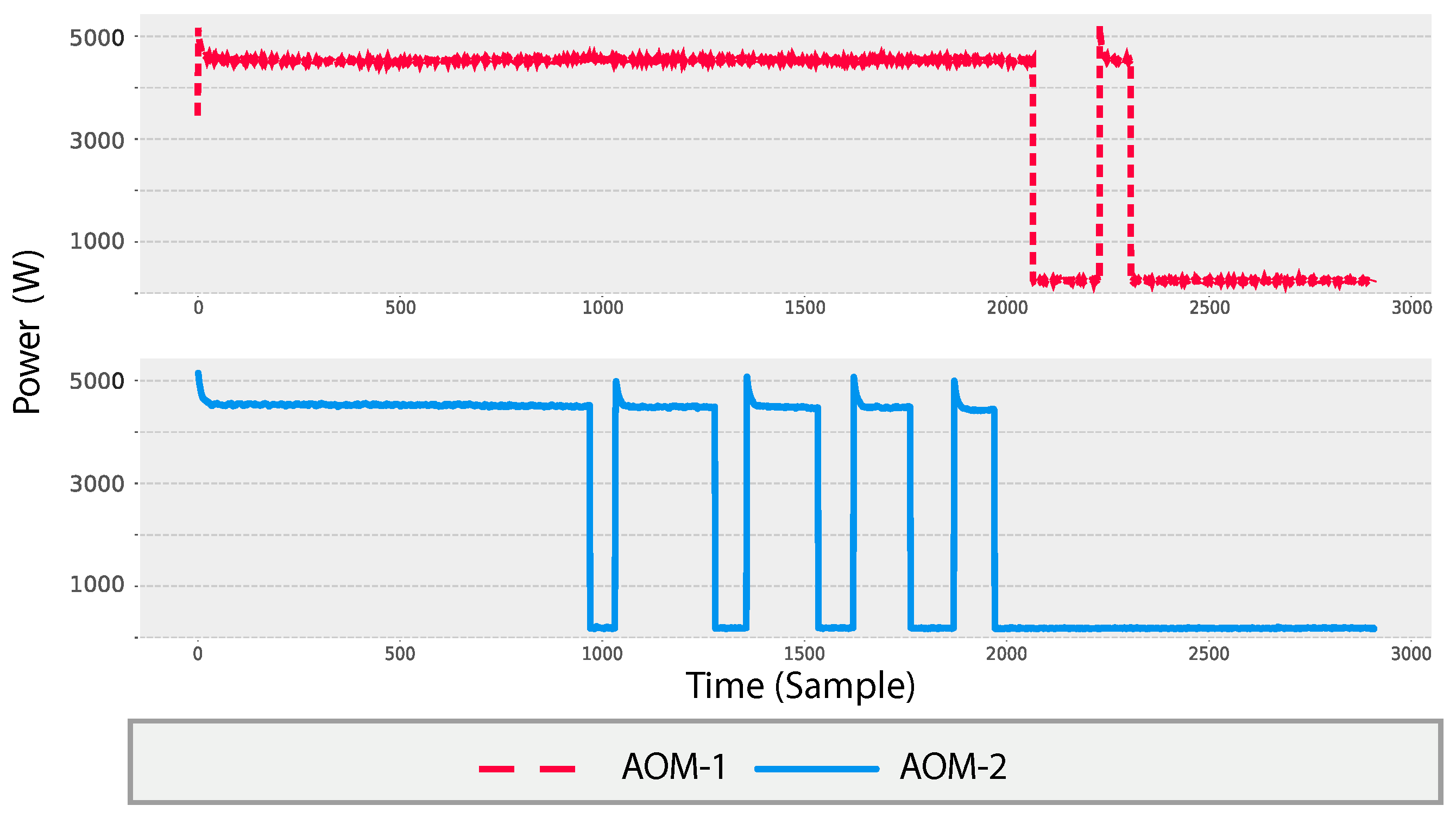 Sensors 24 05619 g001 Sensors 24 05619 g001