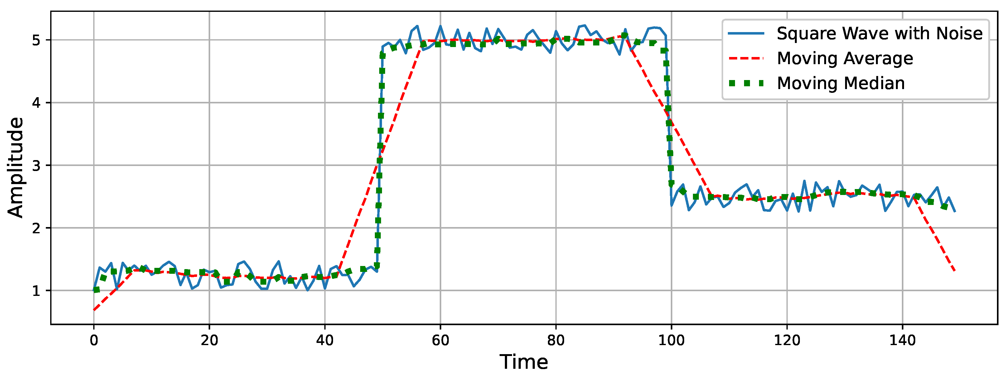 Sensors 24 05619 g004 Sensors 24 05619 g004