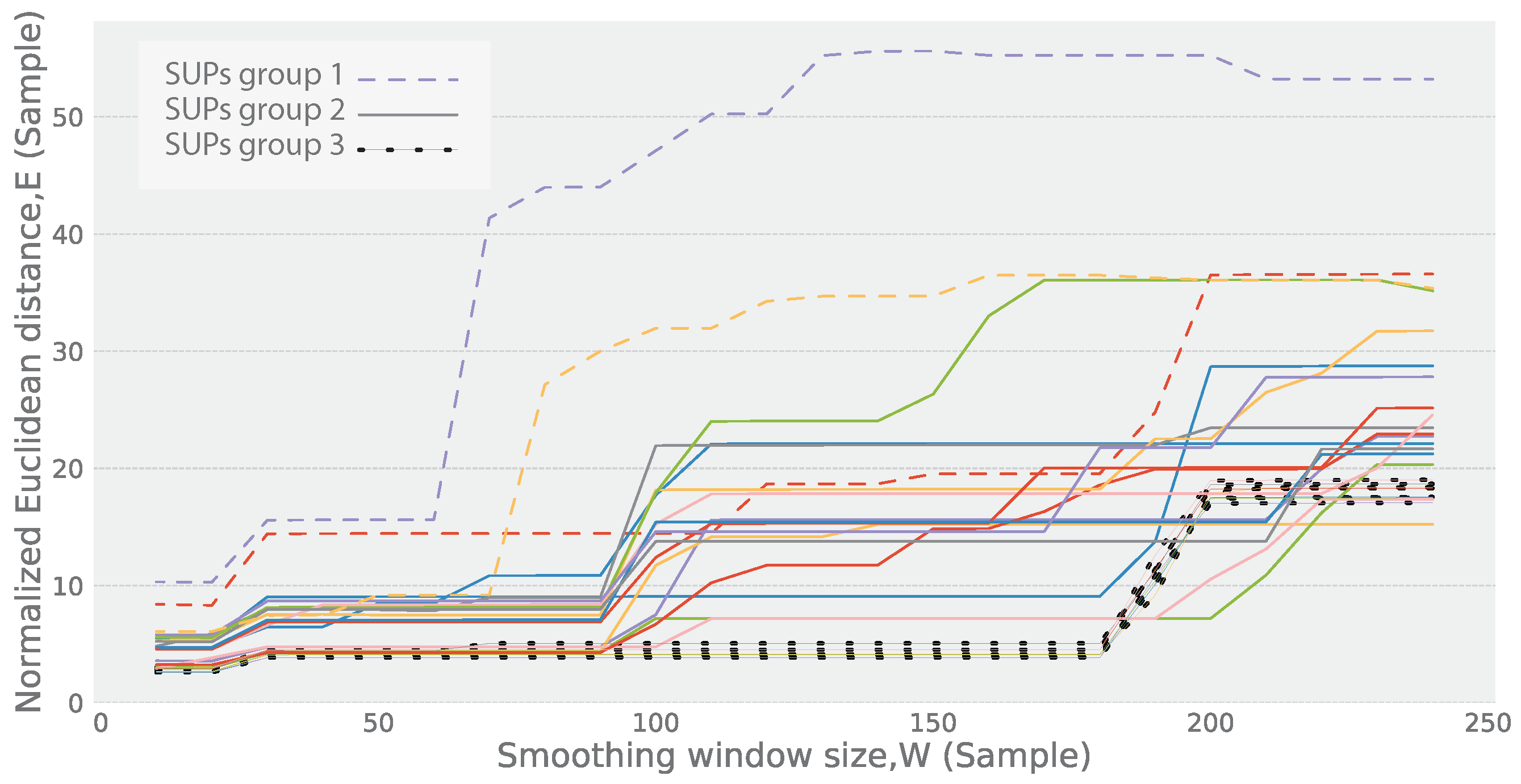 Sensors 24 05619 g005 Sensors 24 05619 g005