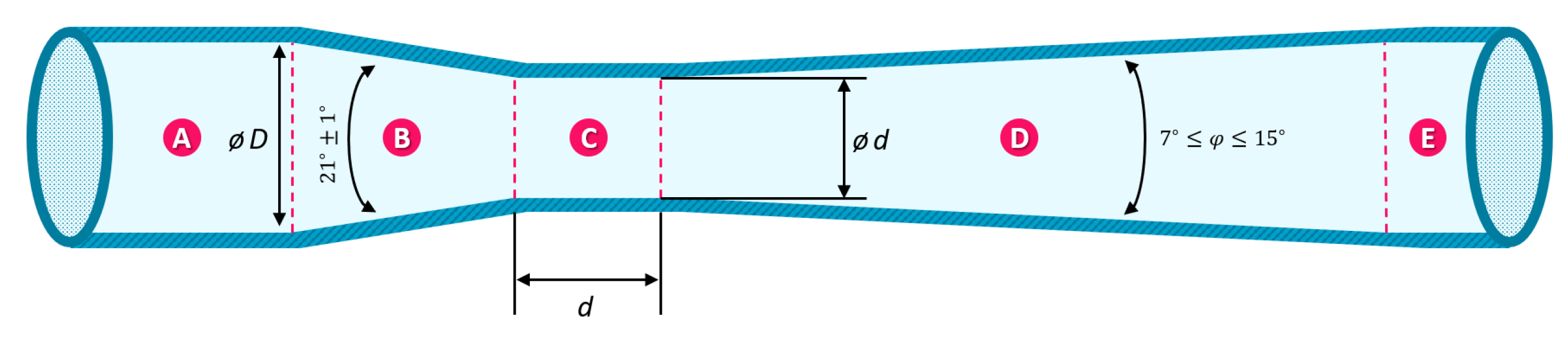 Sensors 24 05622 g002