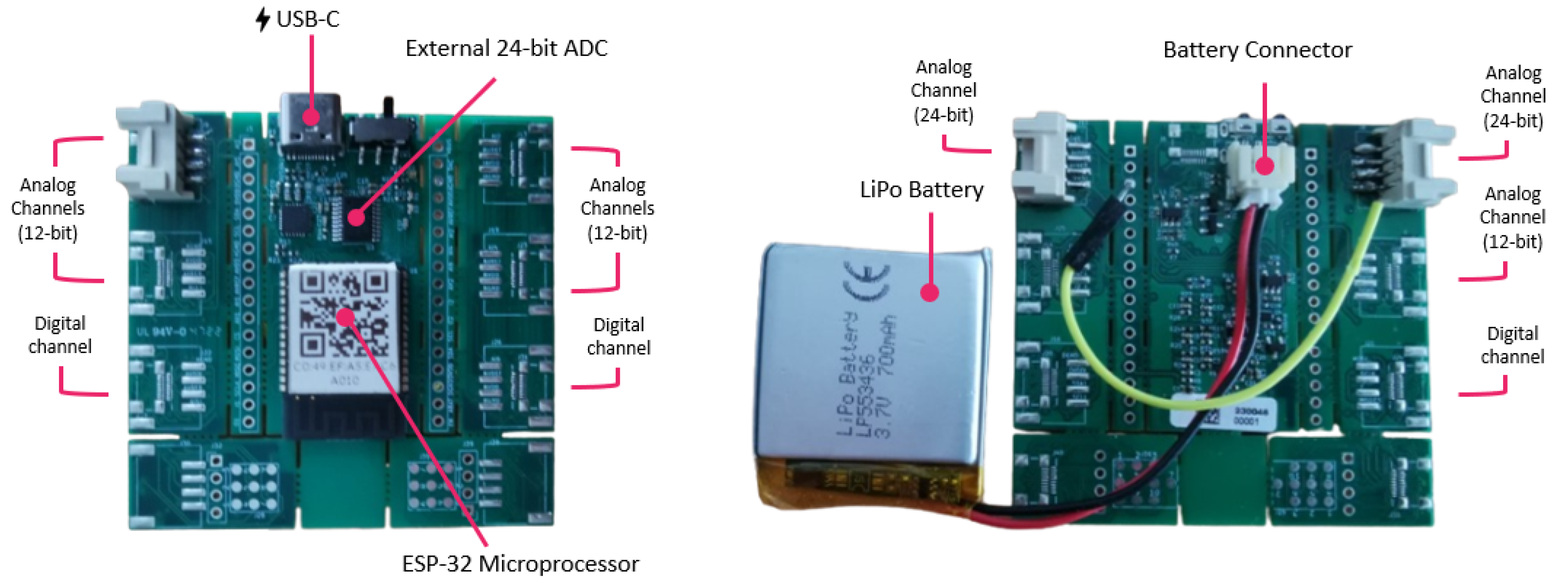 Sensors 24 05622 g006