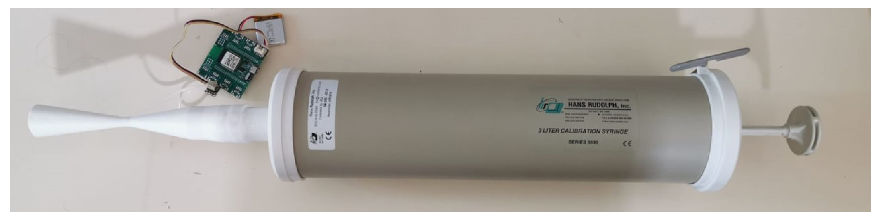 Sensors 24 05622 g011