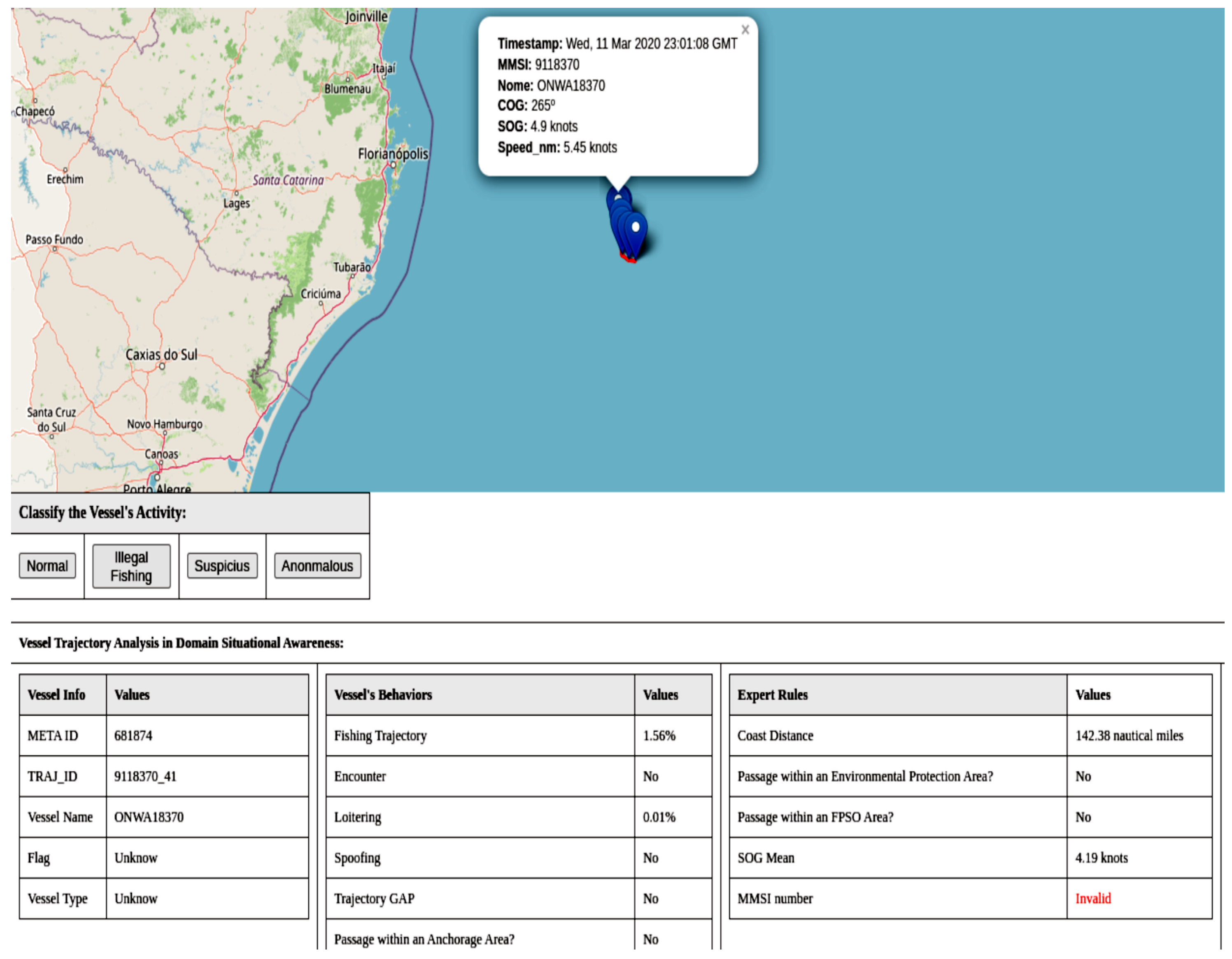Sensors 24 05623 g009
