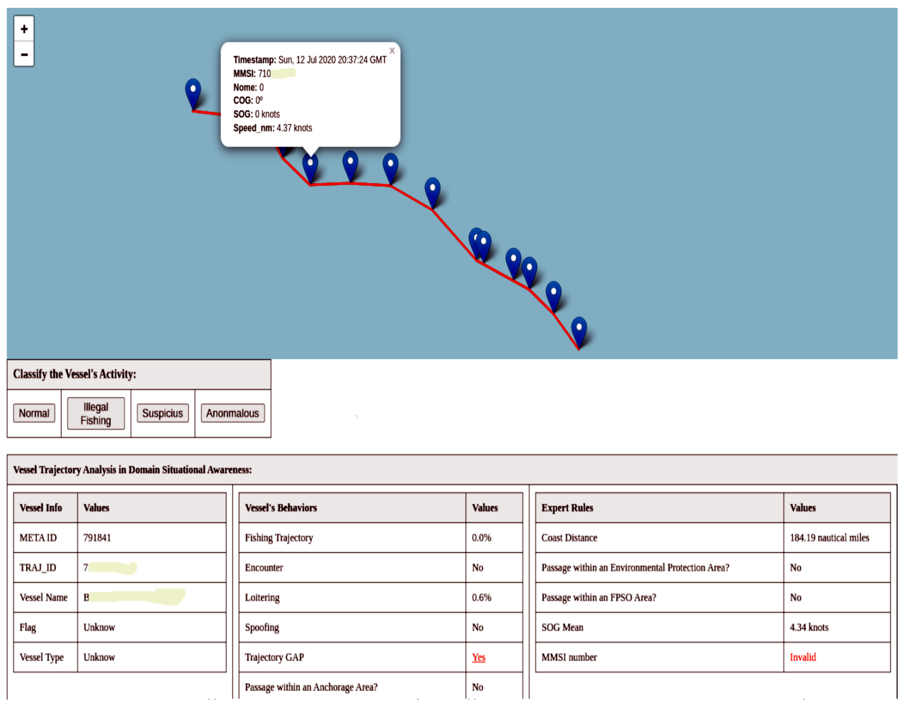 Sensors 24 05623 g015