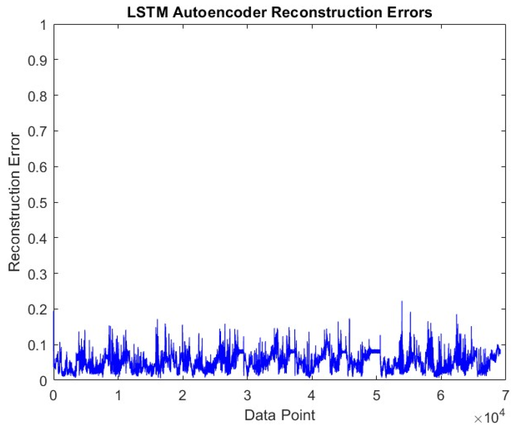 Sensors 24 05628 g011